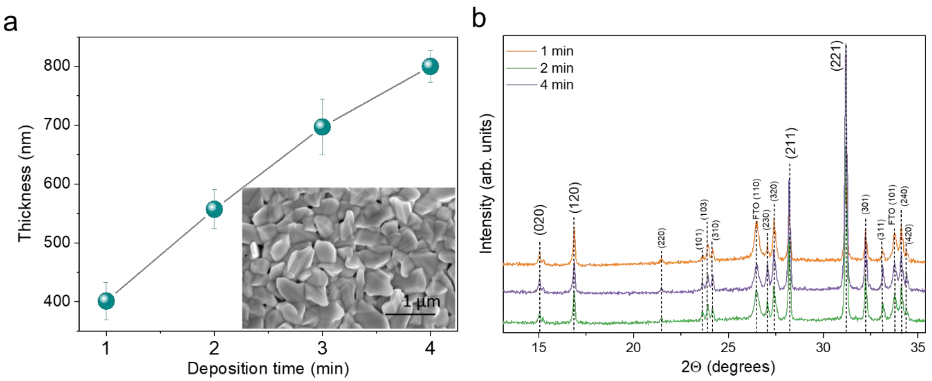 Materials 15 08356 g004 Materials 15 08356 g004