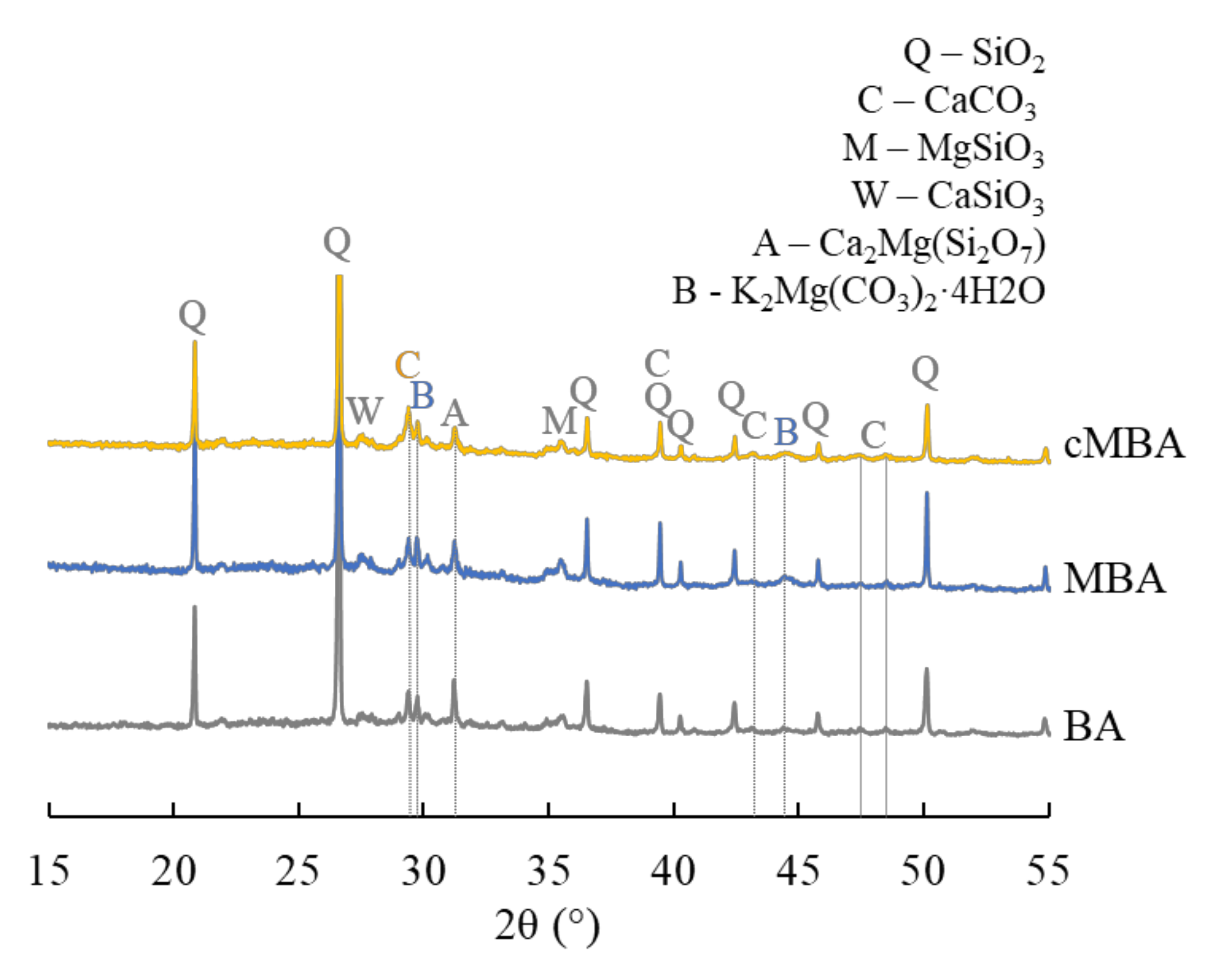 Materials 15 08357 g001 Materials 15 08357 g001