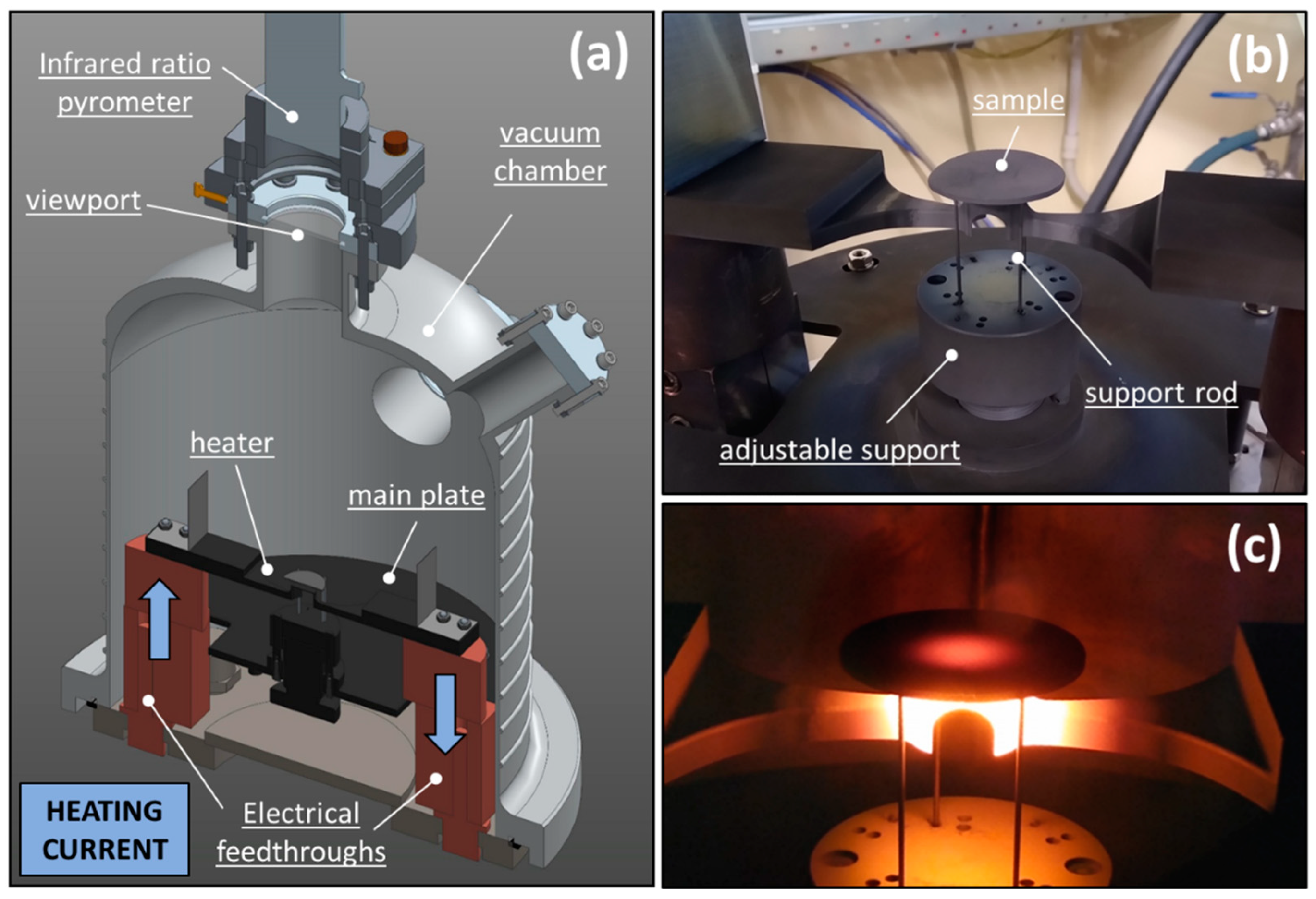 Materials 15 08358 g001 Materials 15 08358 g001
