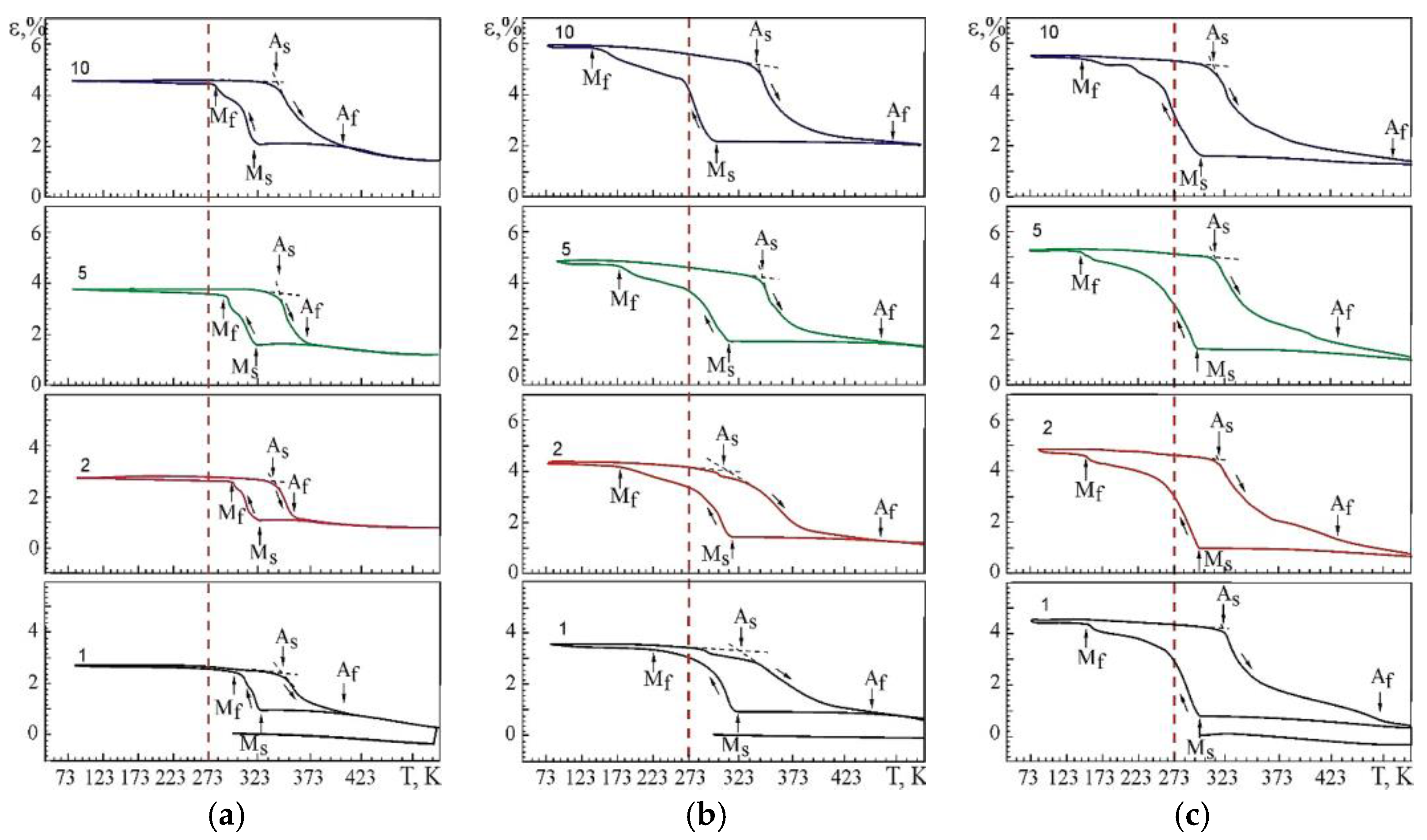 Materials 15 08359 g011 Materials 15 08359 g011