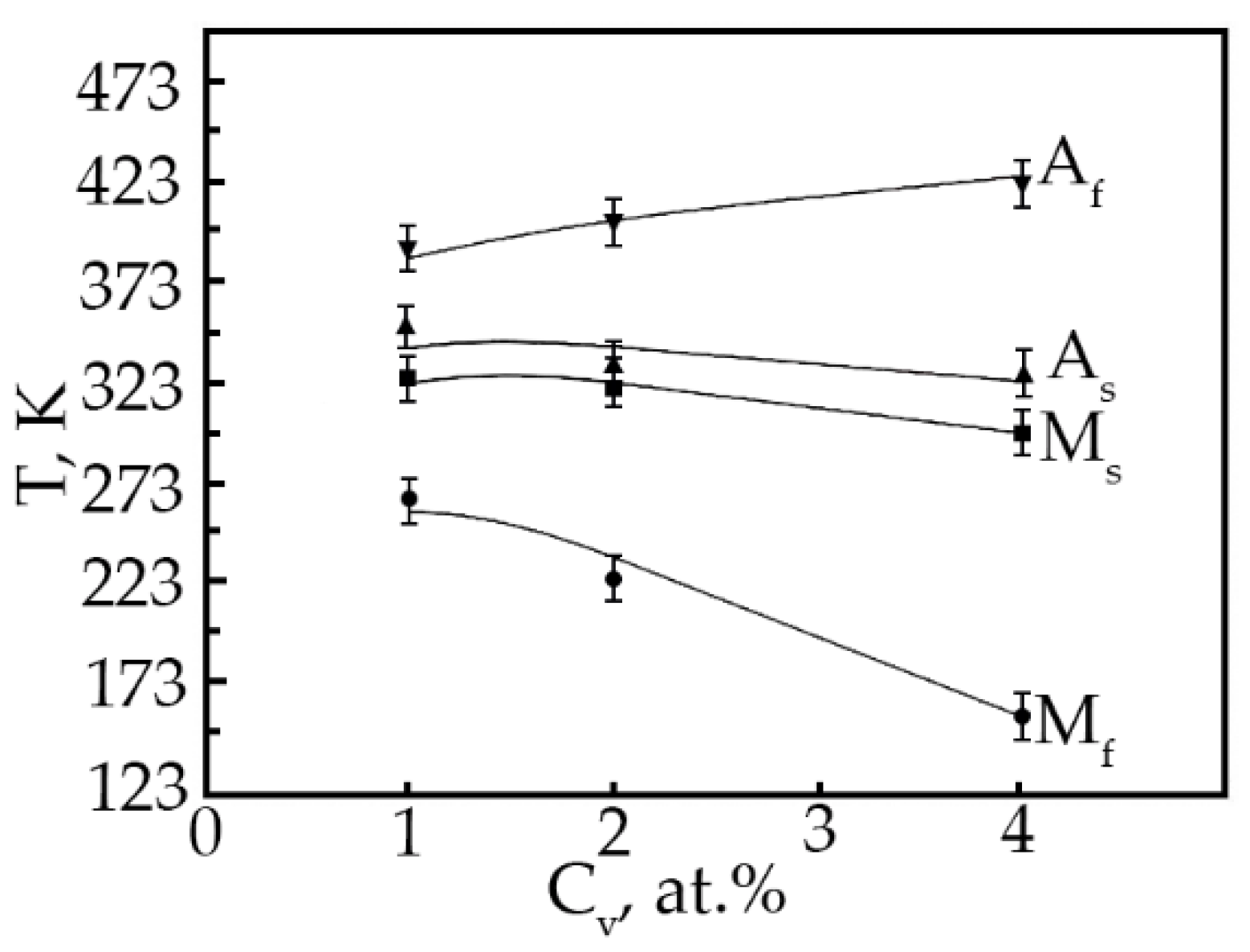 Materials 15 08359 g012 Materials 15 08359 g012