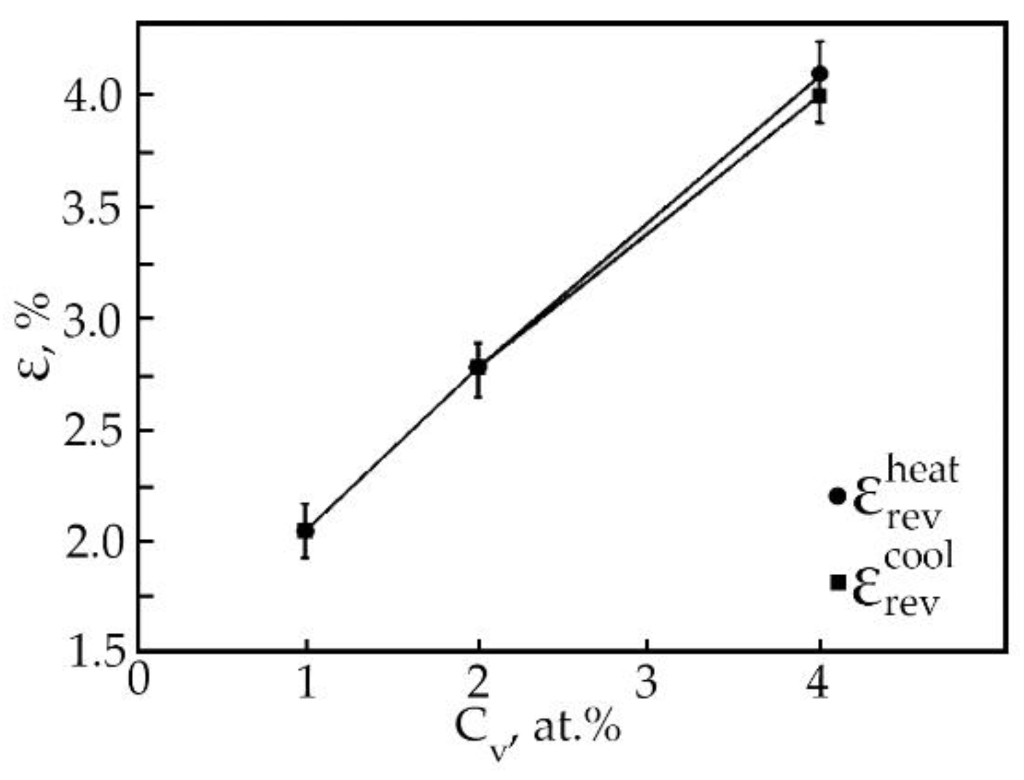 Materials 15 08359 g013 Materials 15 08359 g013