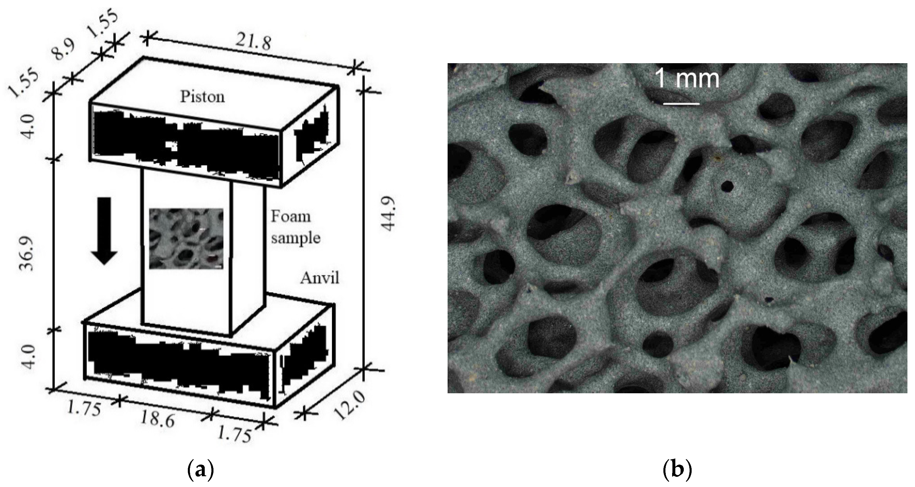 Materials 15 08363 g004 Materials 15 08363 g004