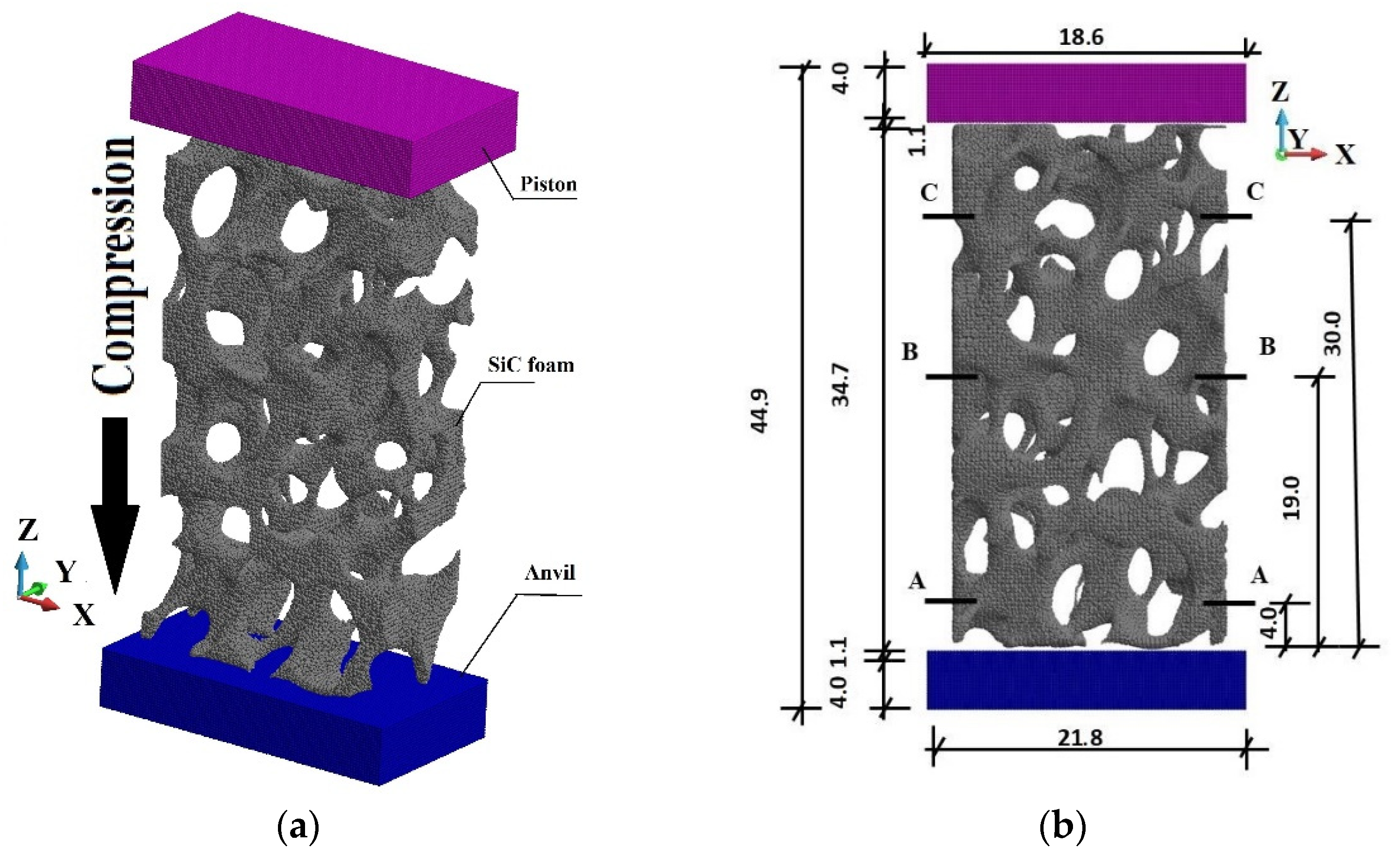 Materials 15 08363 g005 Materials 15 08363 g005