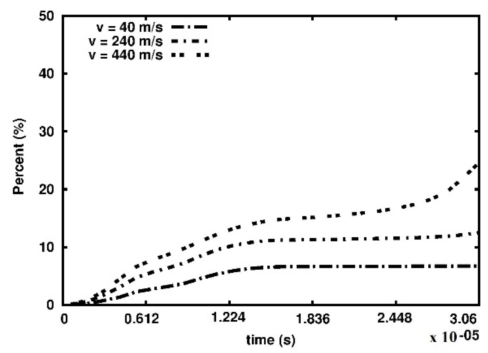 Materials 15 08363 g009 Materials 15 08363 g009
