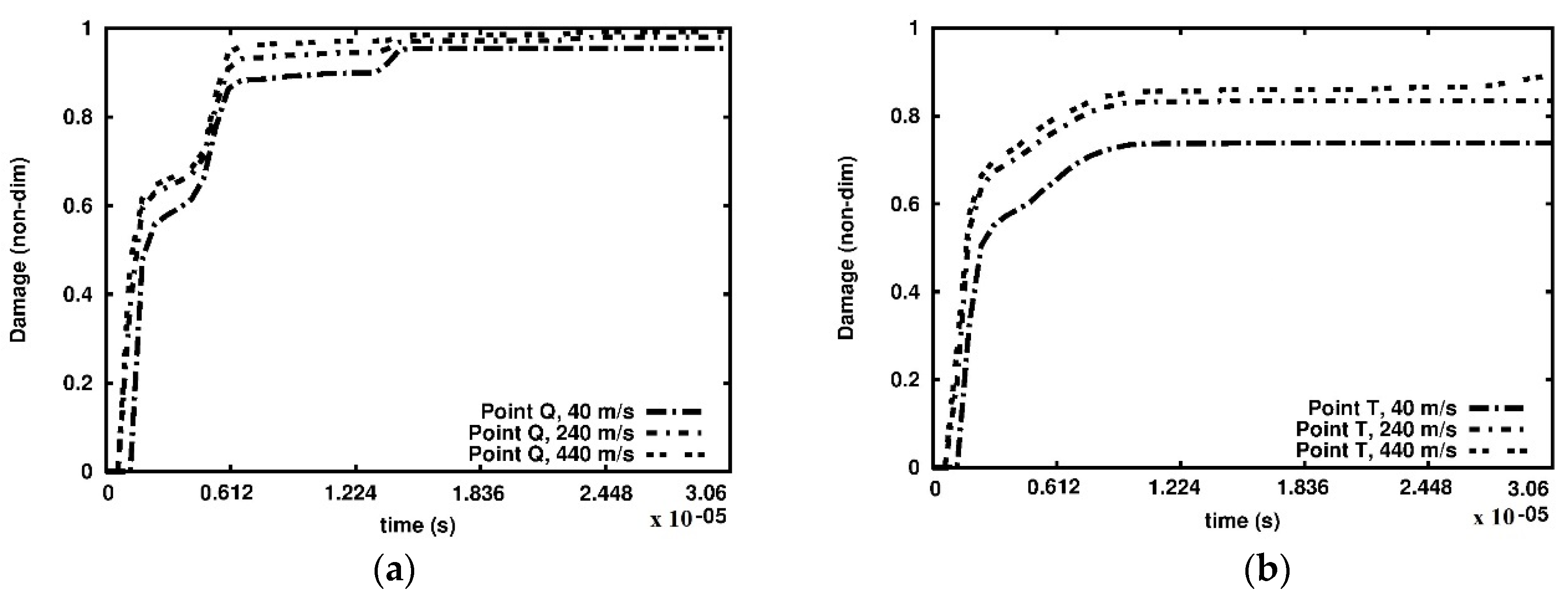 Materials 15 08363 g011 Materials 15 08363 g011