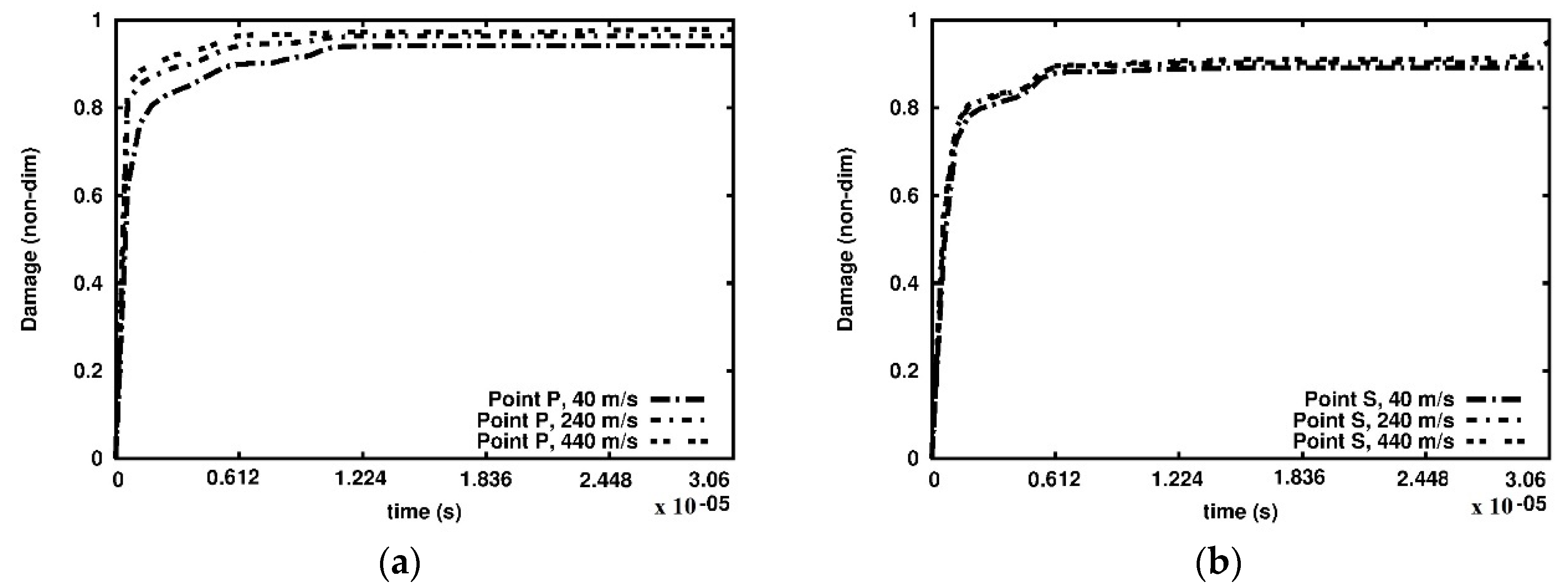 Materials 15 08363 g012 Materials 15 08363 g012