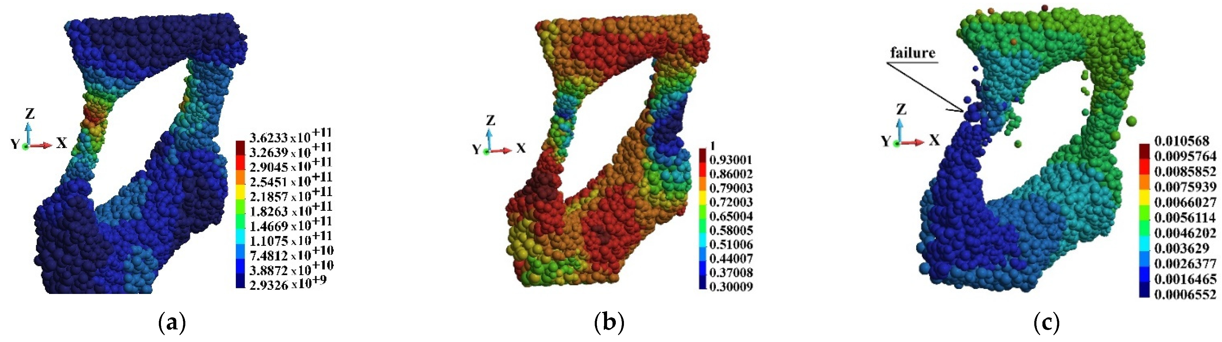 Materials 15 08363 g020 Materials 15 08363 g020