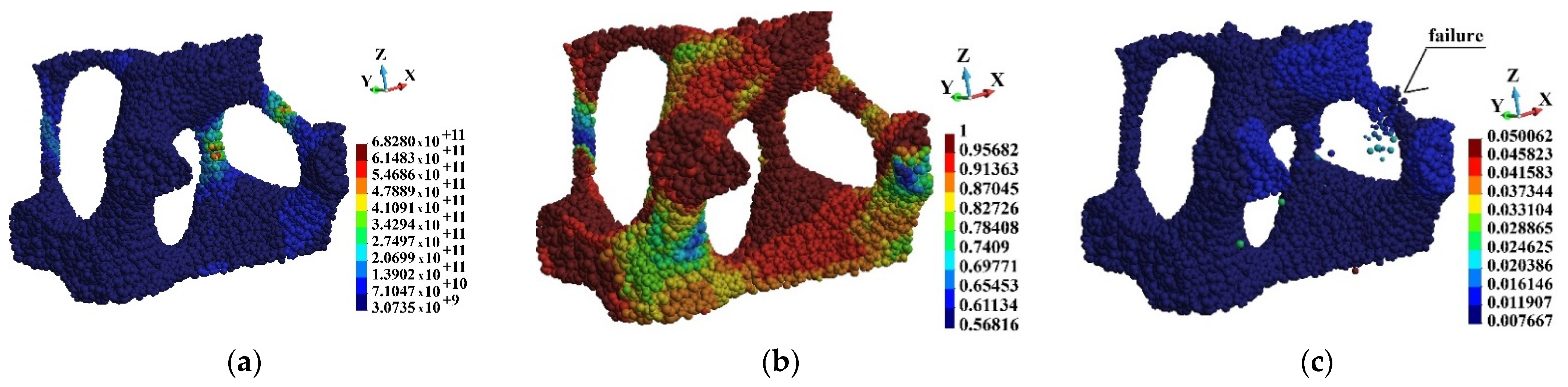 Materials 15 08363 g021 Materials 15 08363 g021
