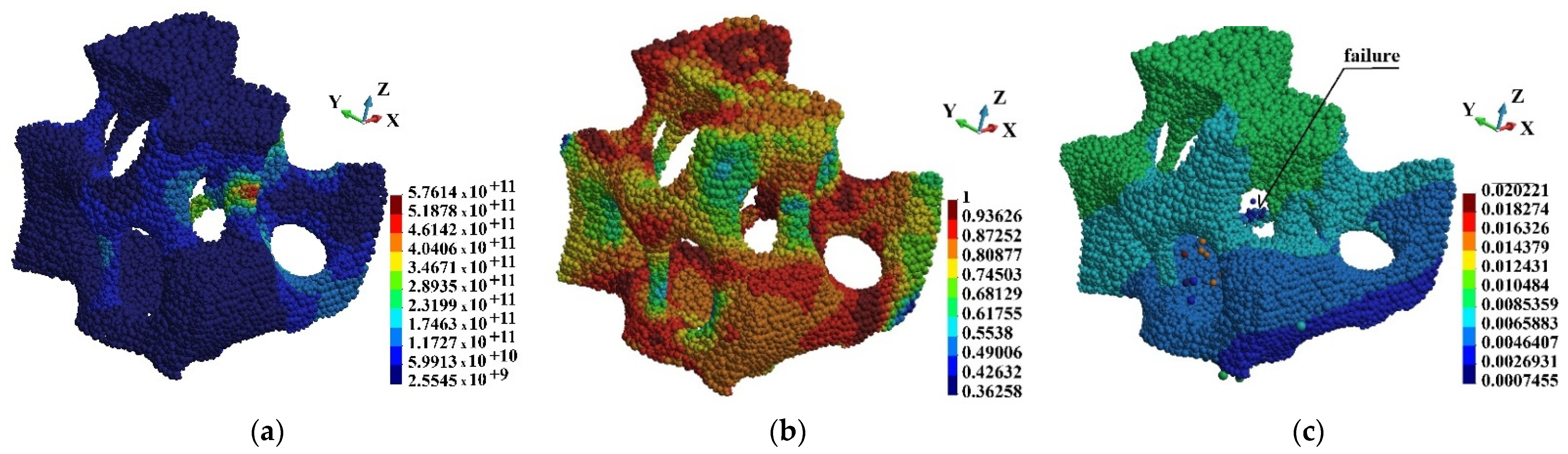 Materials 15 08363 g022 Materials 15 08363 g022