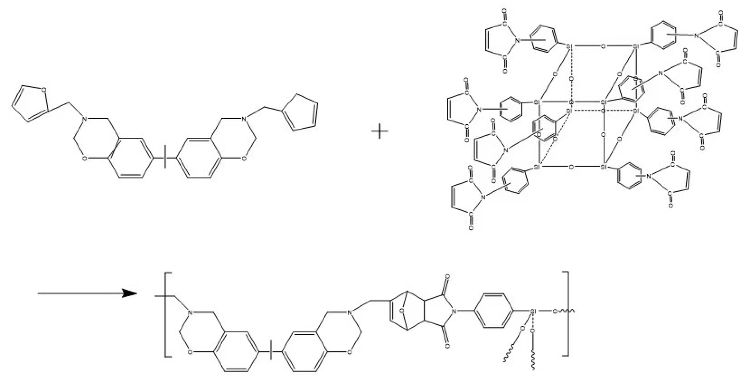 Materials 15 08364 g002 550