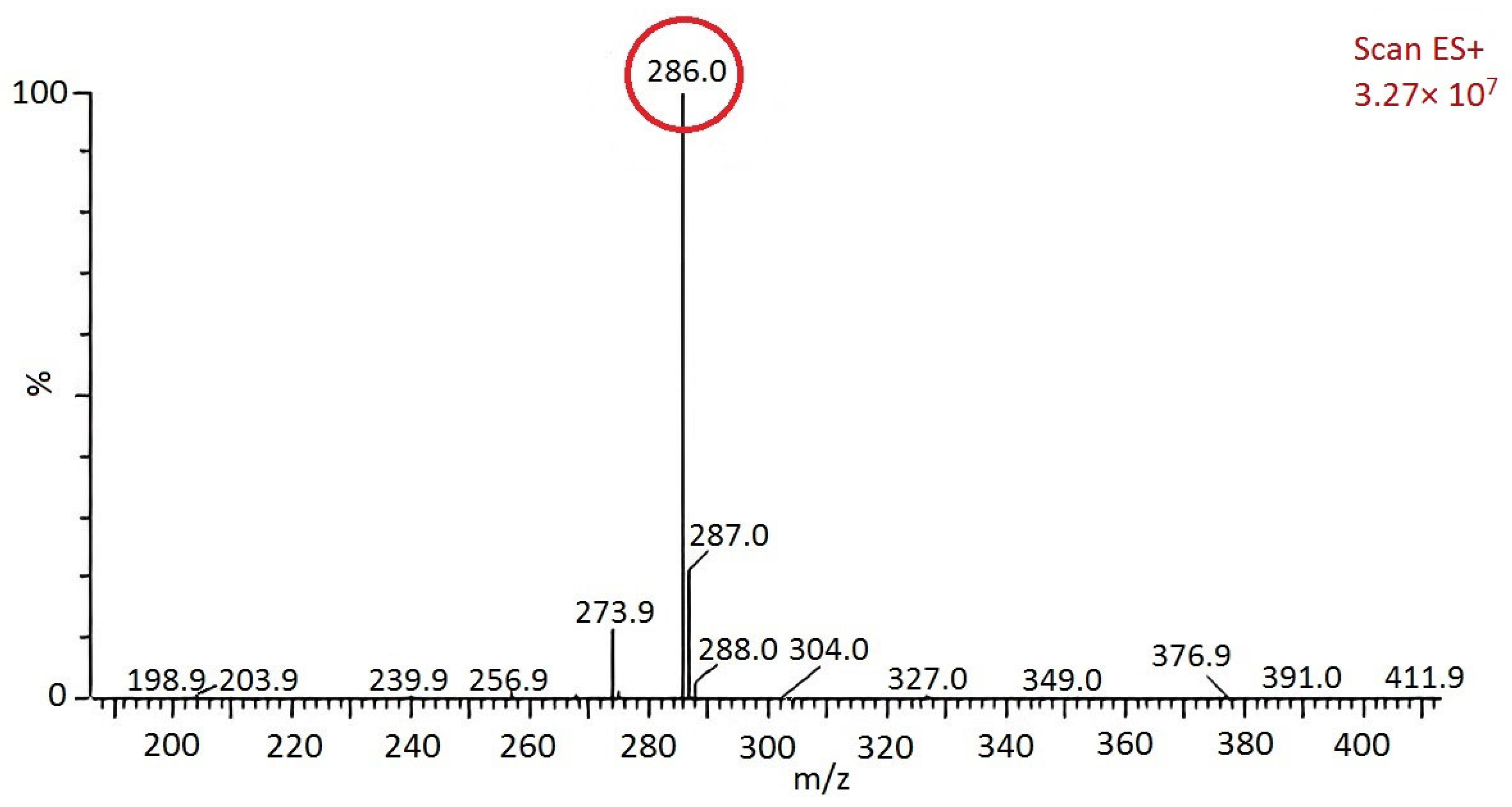 Materials 15 08364 g007 550