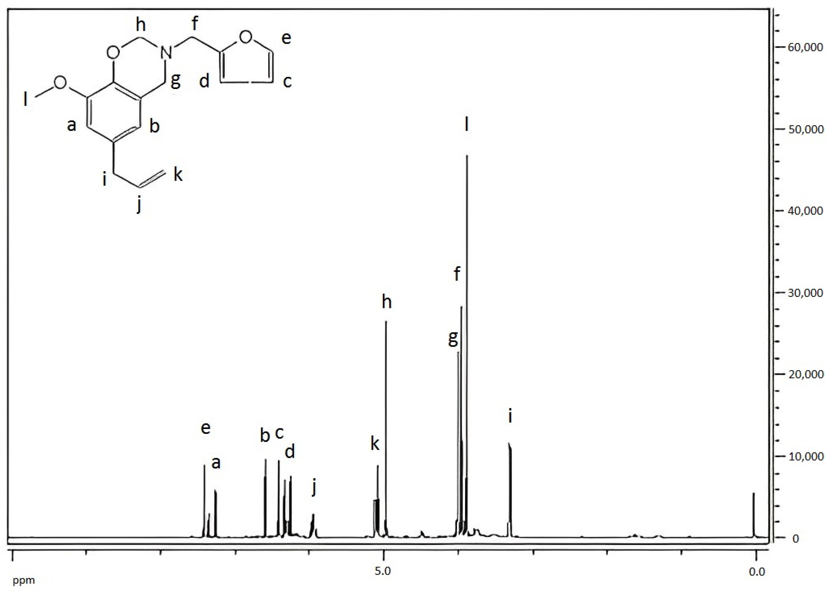 Materials 15 08364 g008 550