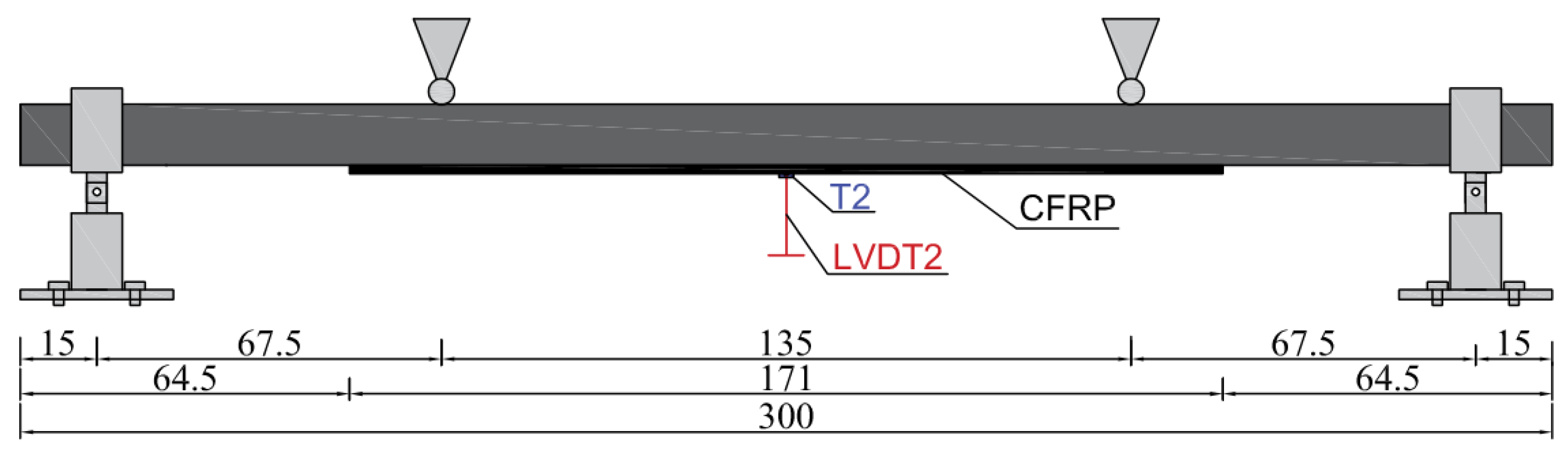 Materials 15 08365 g003
