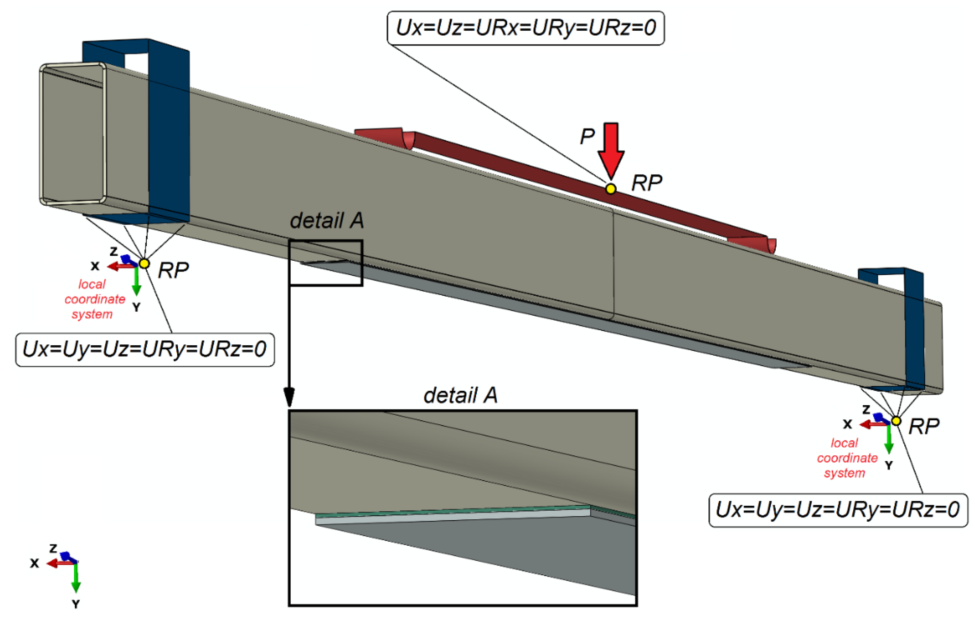 Materials 15 08365 g005