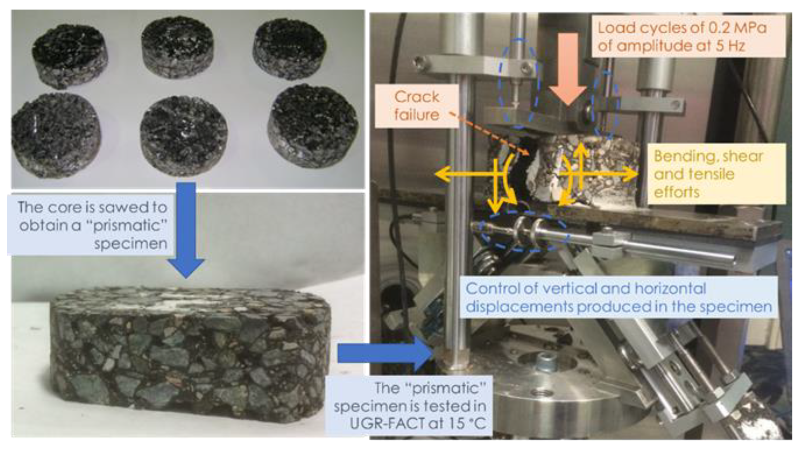 Materials 15 08366 g006