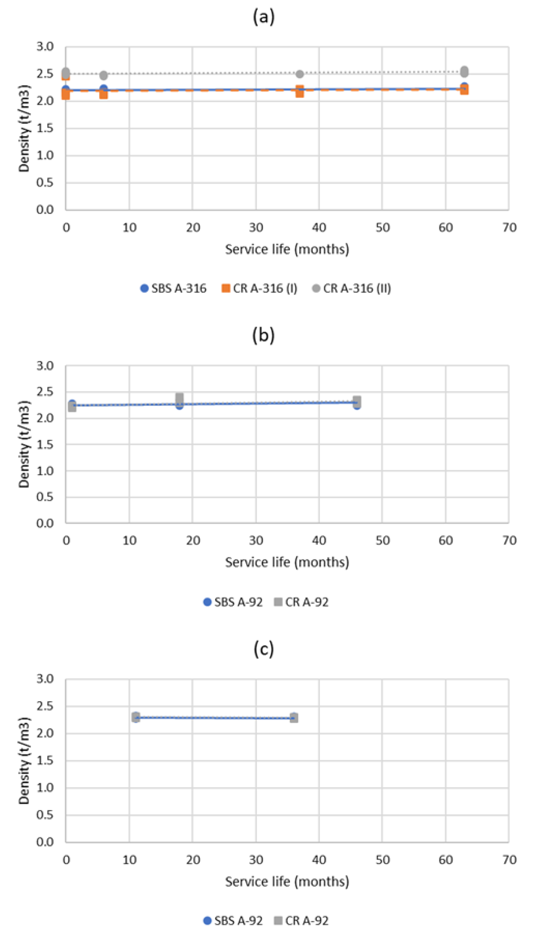 Materials 15 08366 g007