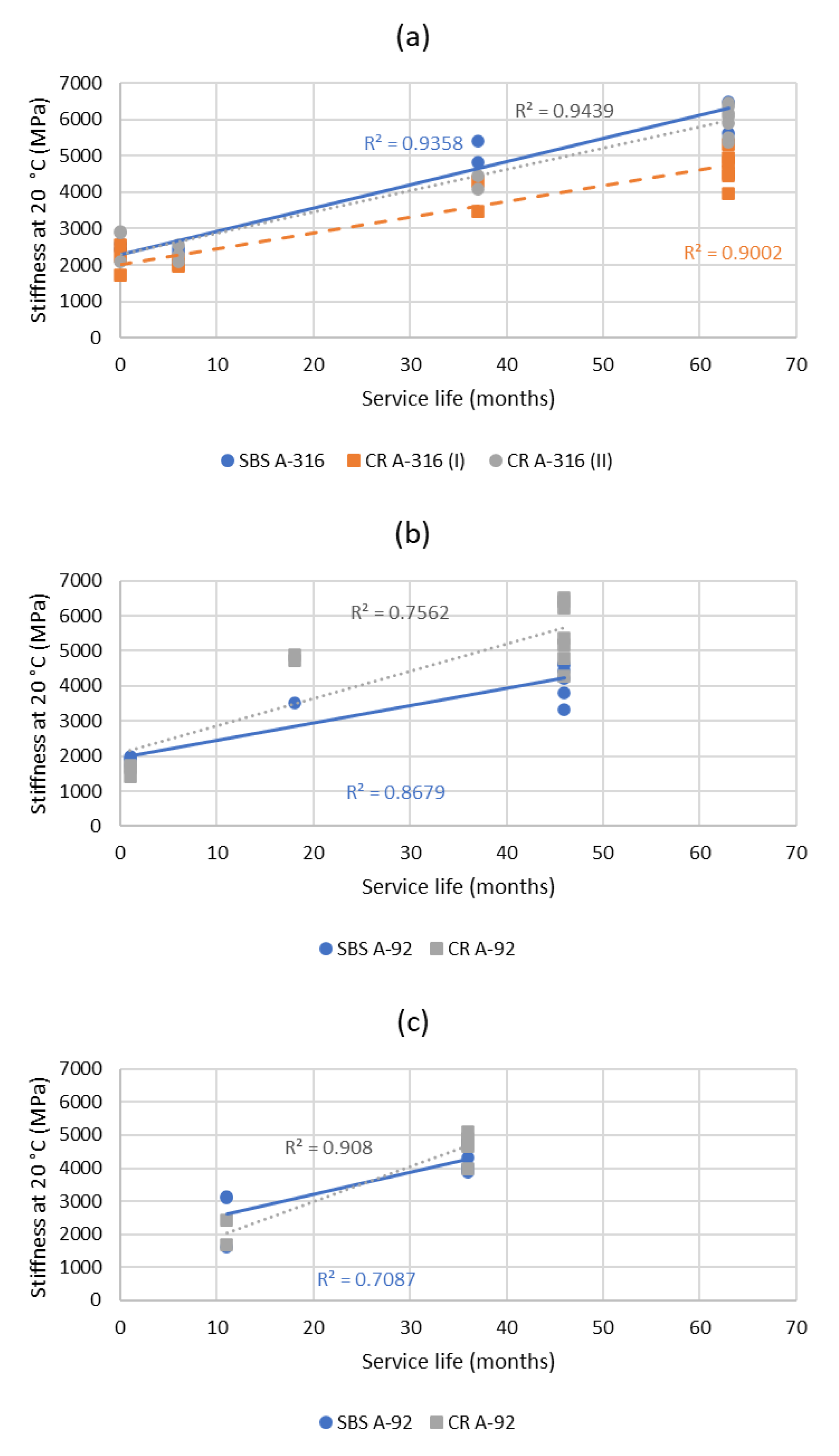 Materials 15 08366 g008