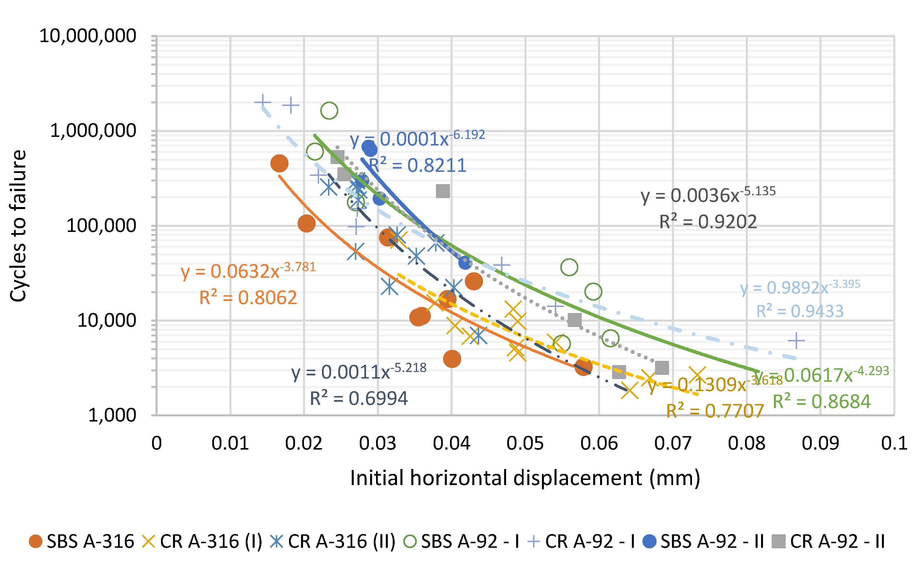 Materials 15 08366 g009