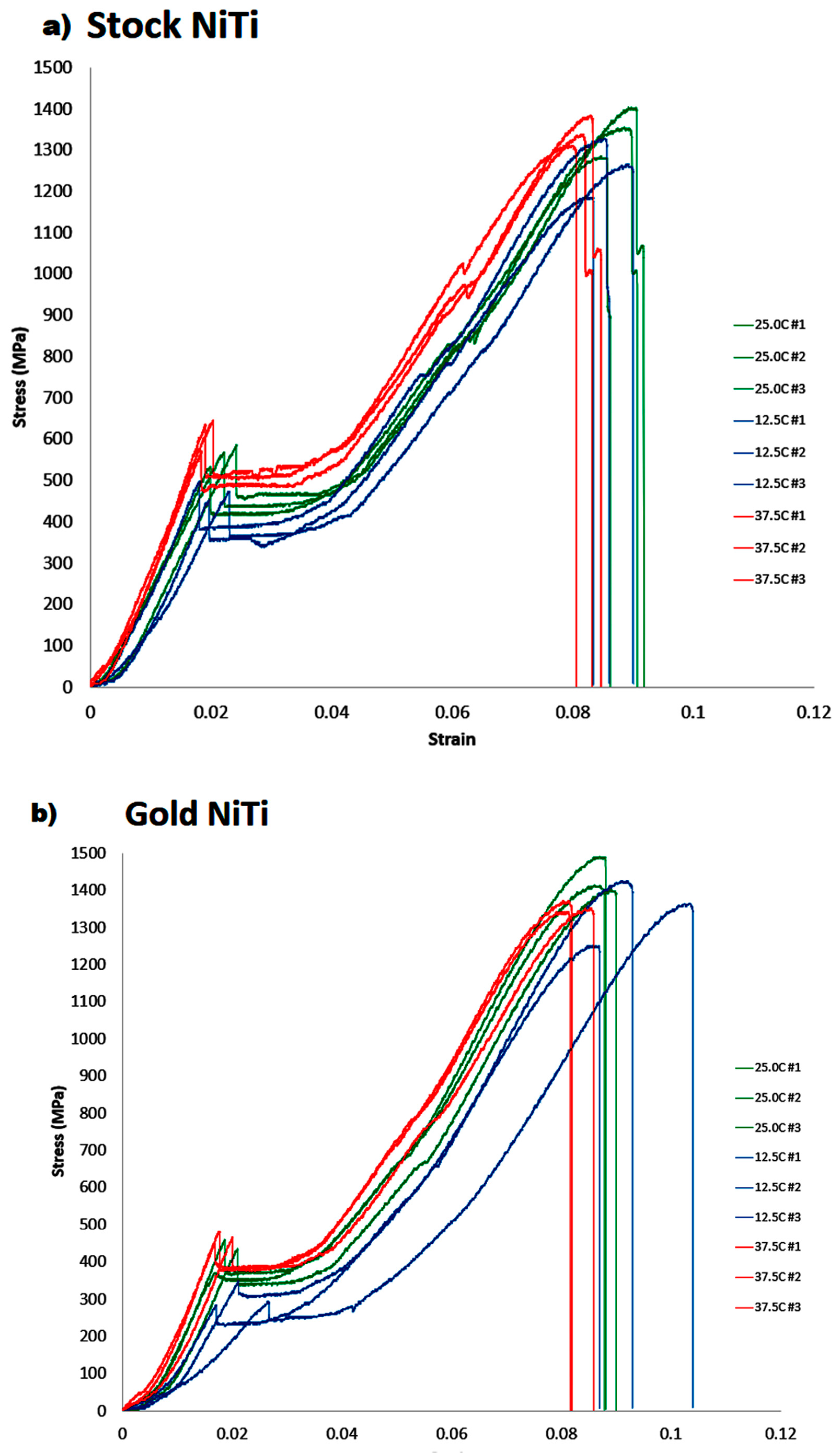 Materials 15 08367 g007a Materials 15 08367 g007a
