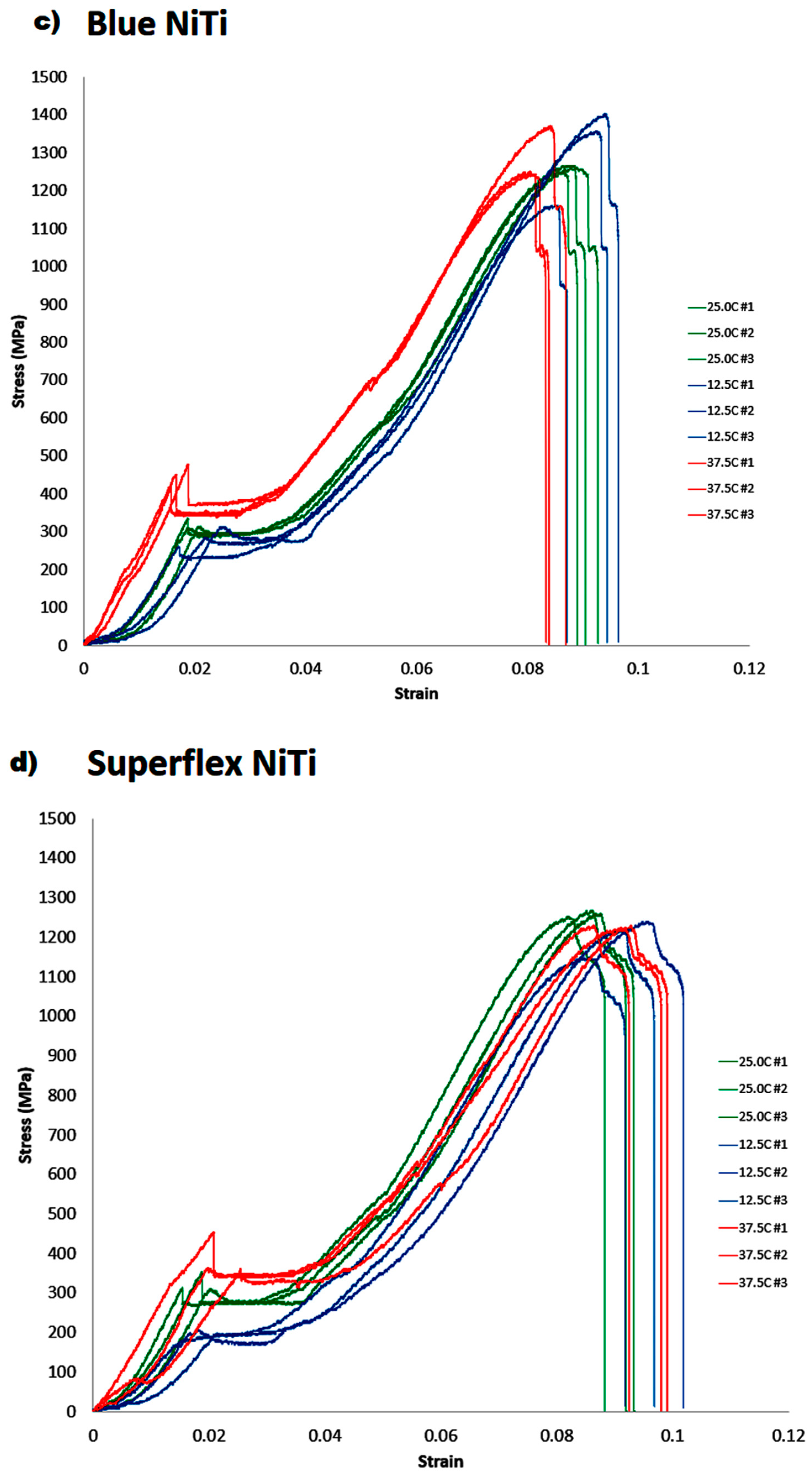 Materials 15 08367 g007b Materials 15 08367 g007b