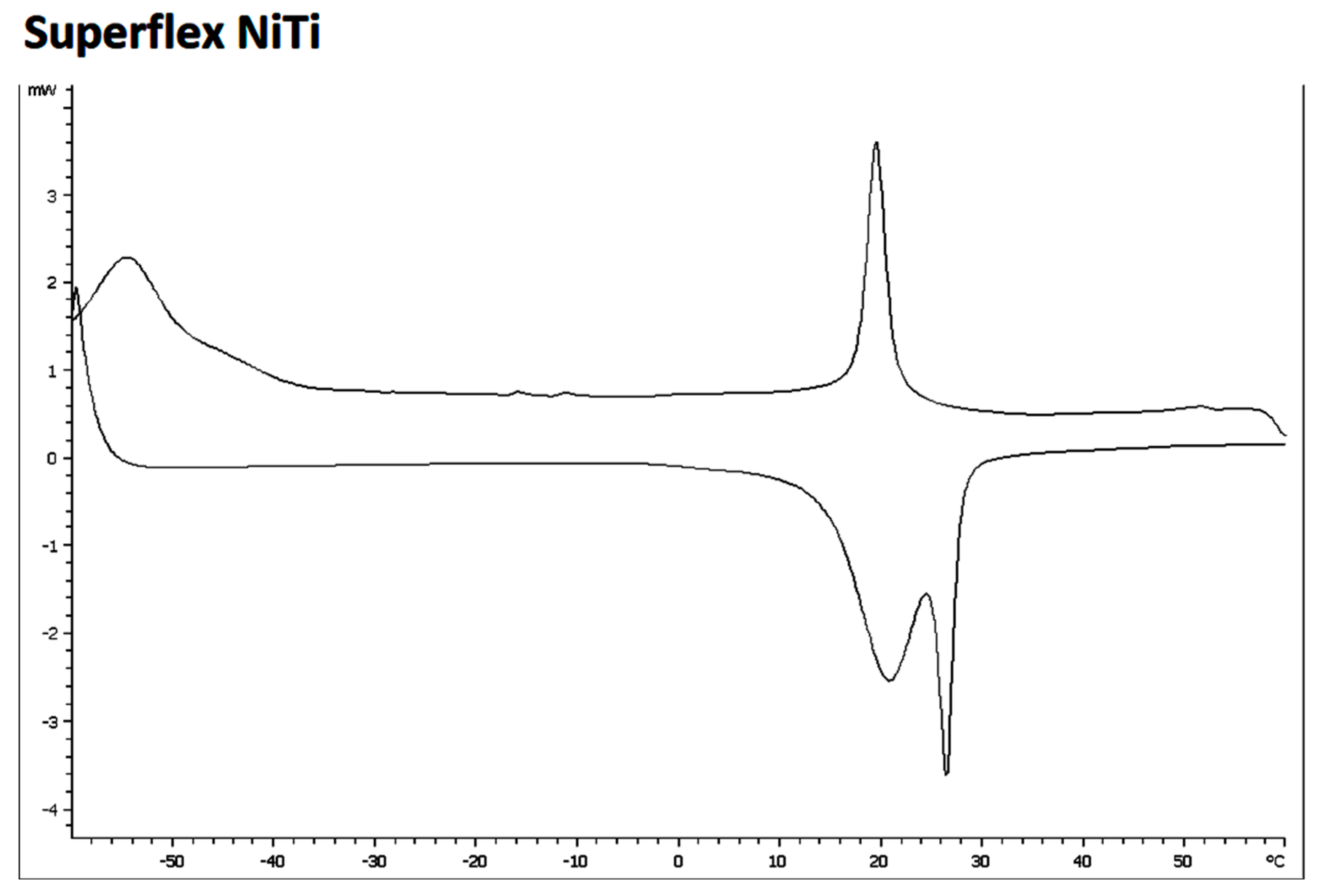 Materials 15 08367 g008c Materials 15 08367 g008c