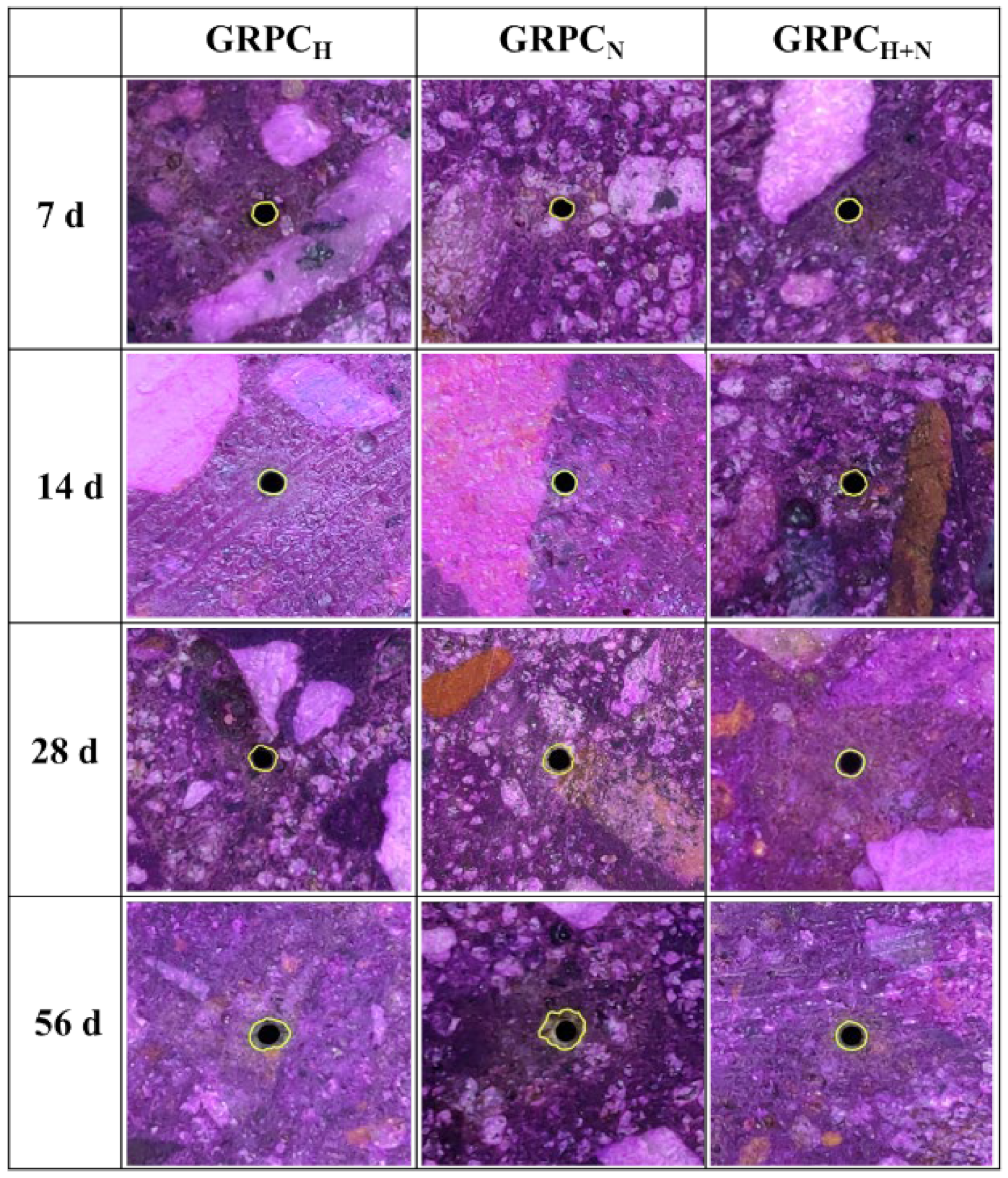 Materials 15 08368 g008