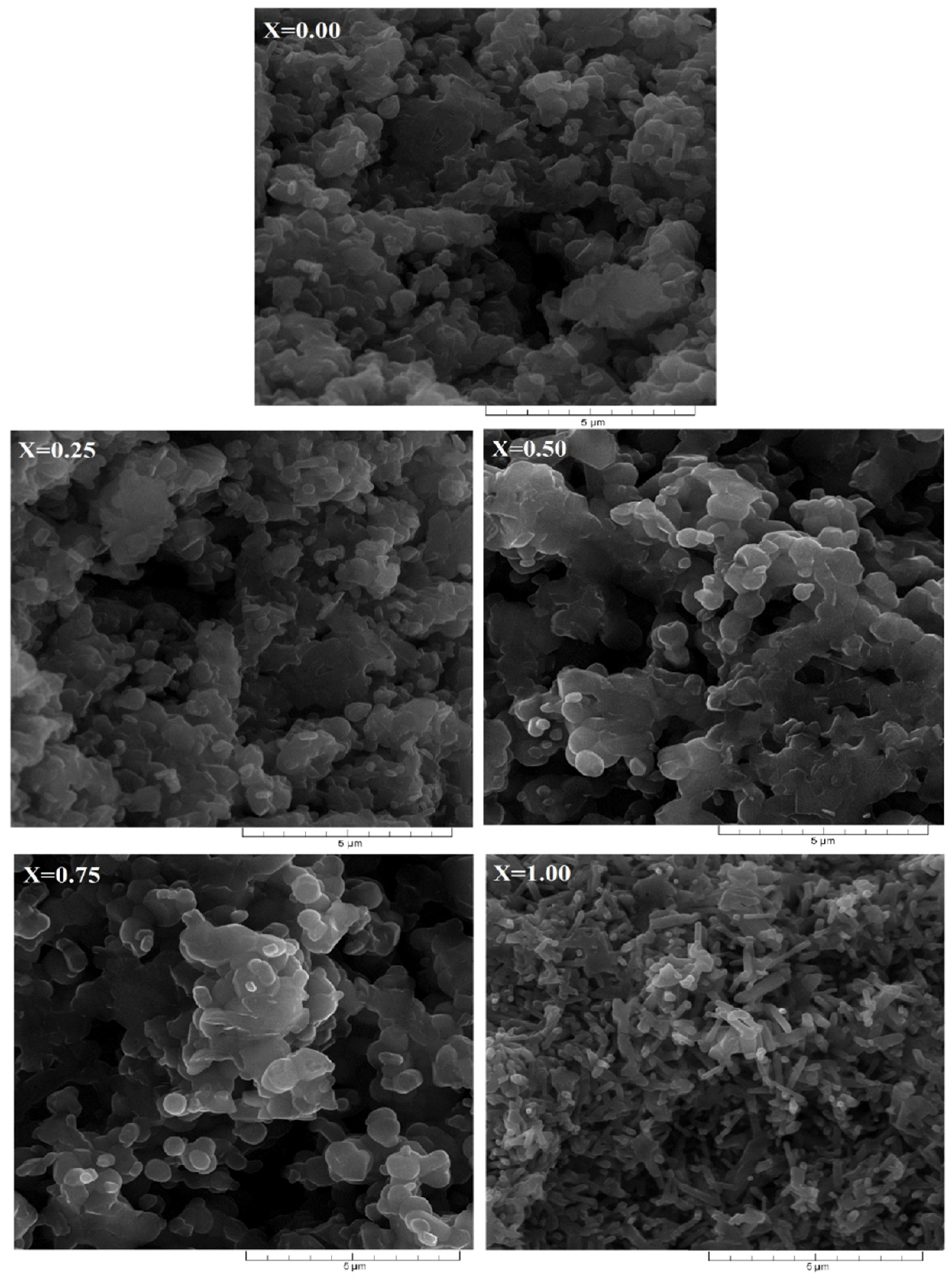 Materials 15 08369 g003