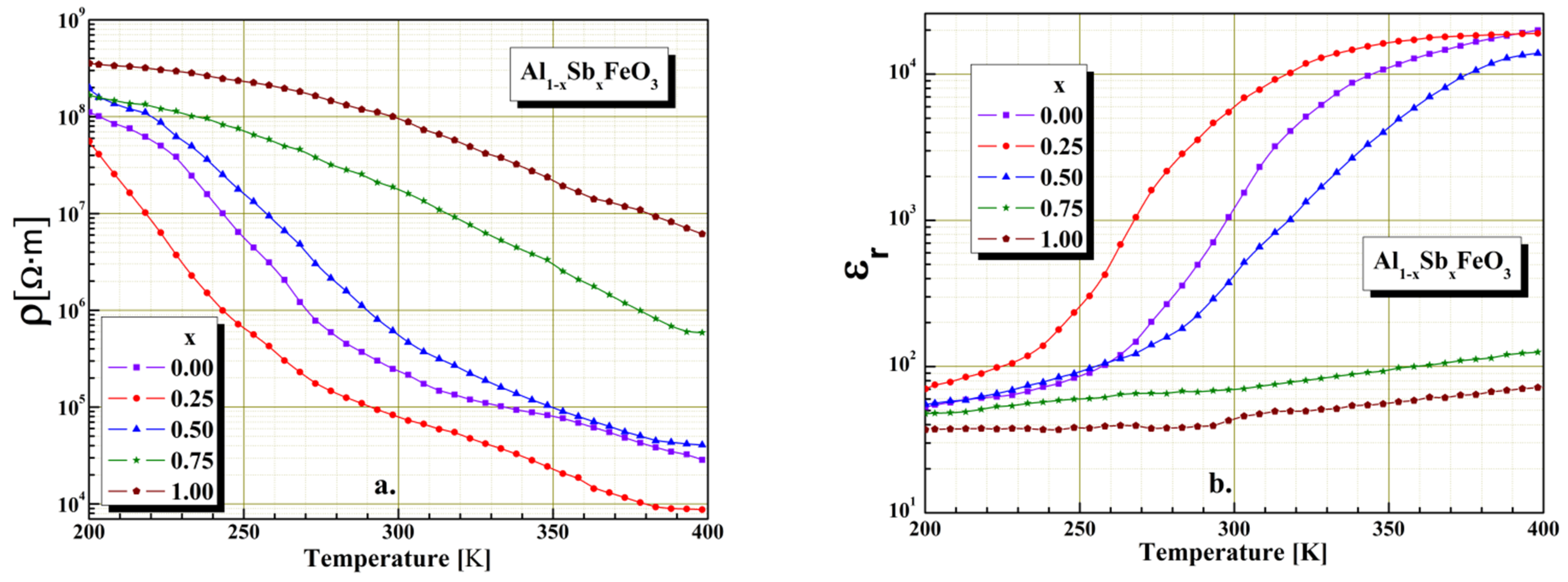 Materials 15 08369 g006