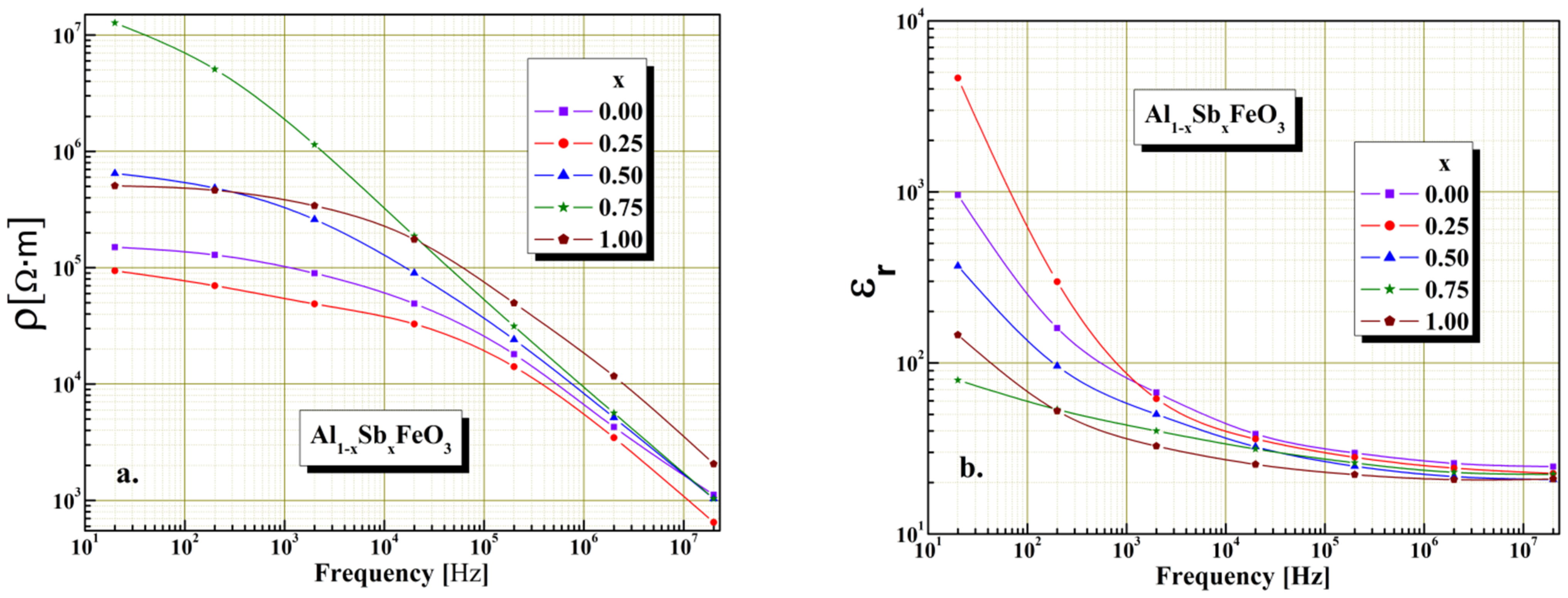 Materials 15 08369 g007