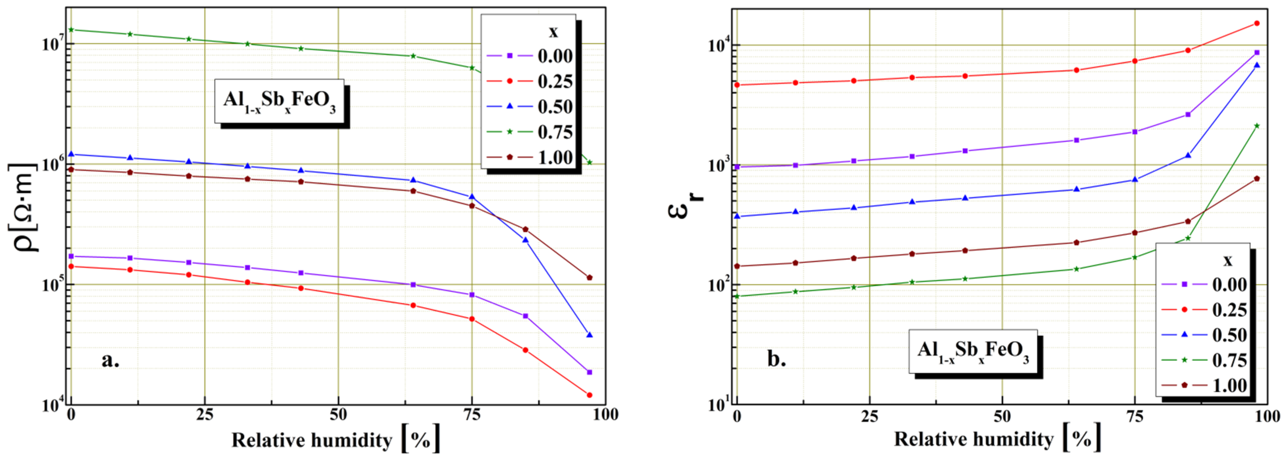 Materials 15 08369 g008