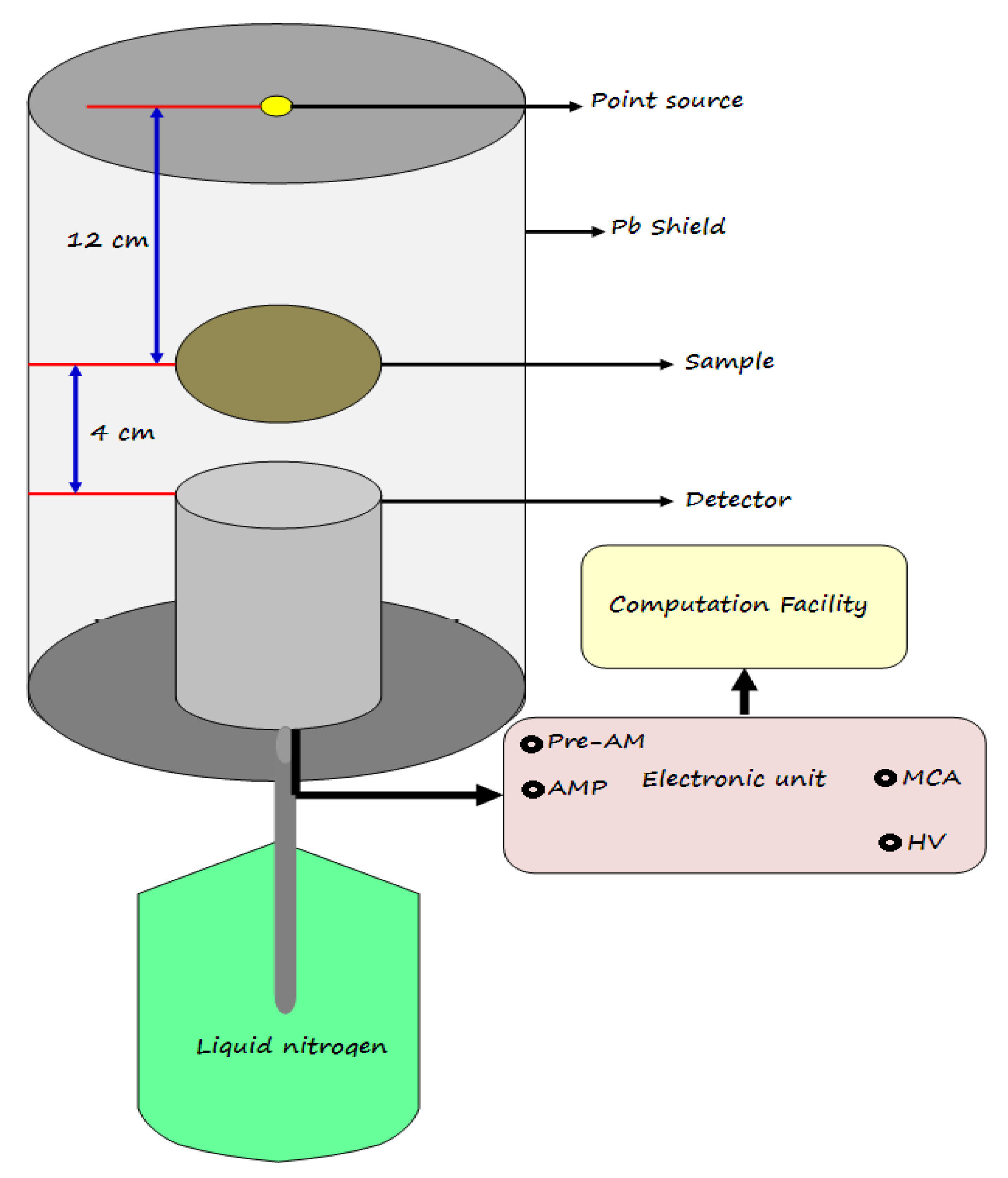 Materials 15 08371 g002