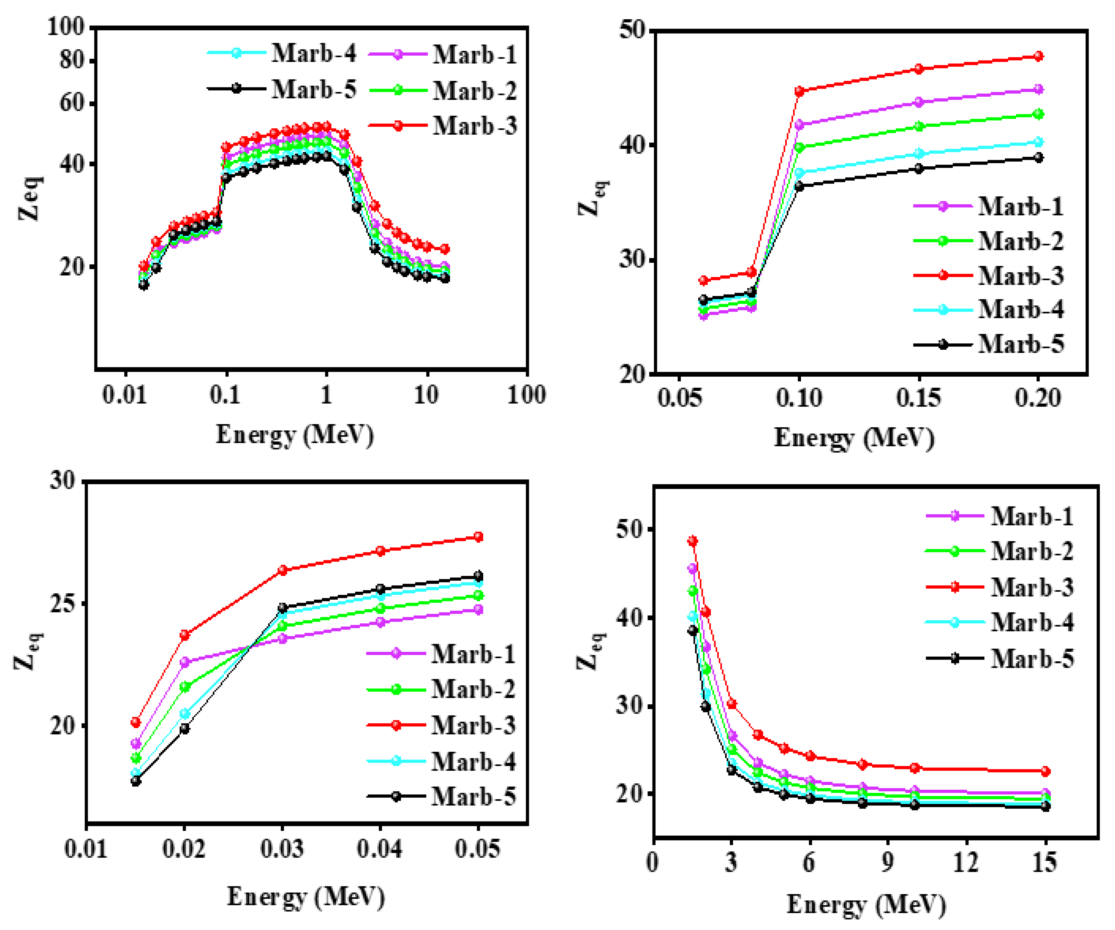 Materials 15 08371 g011