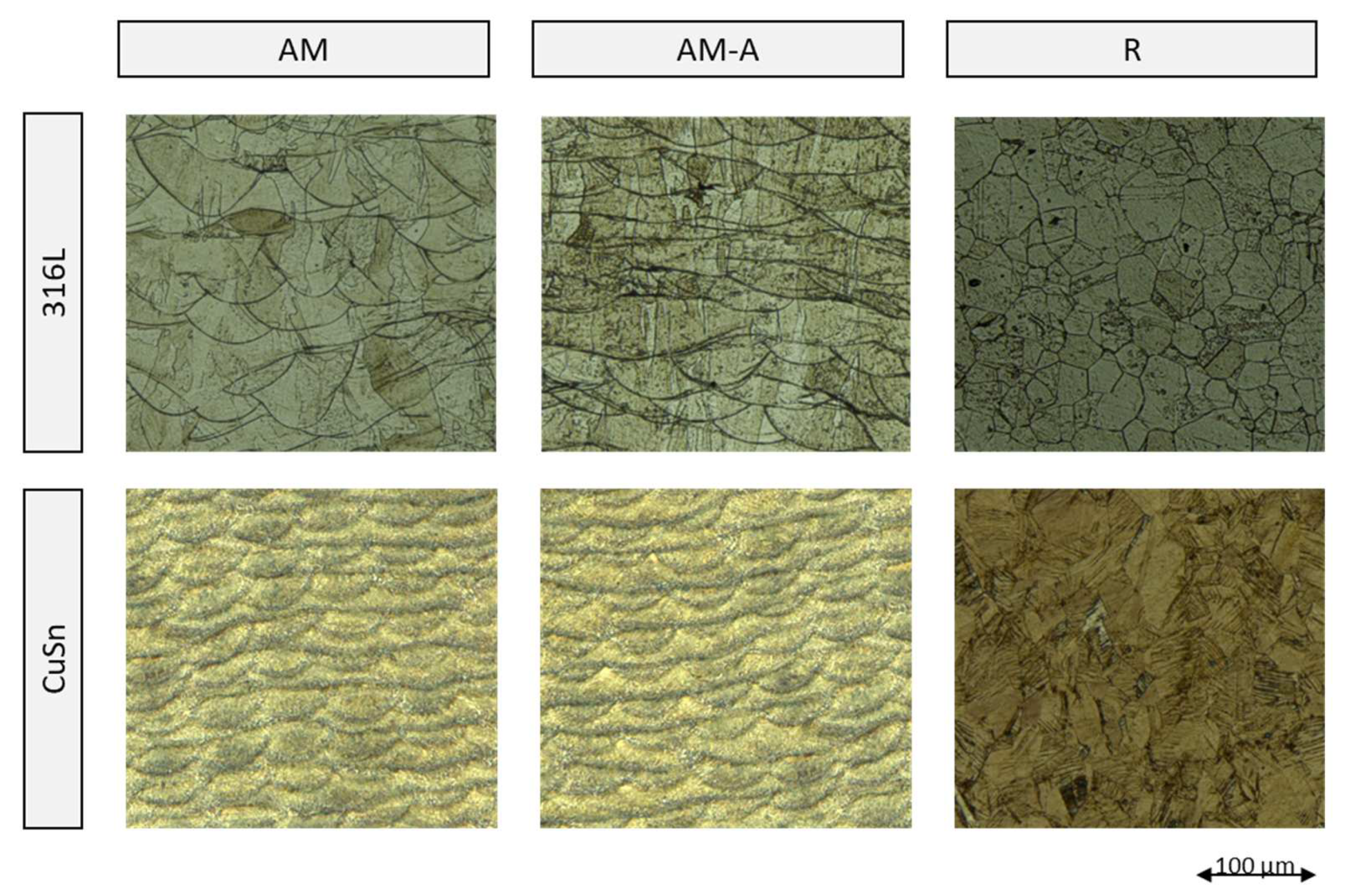 Materials 15 08373 g005