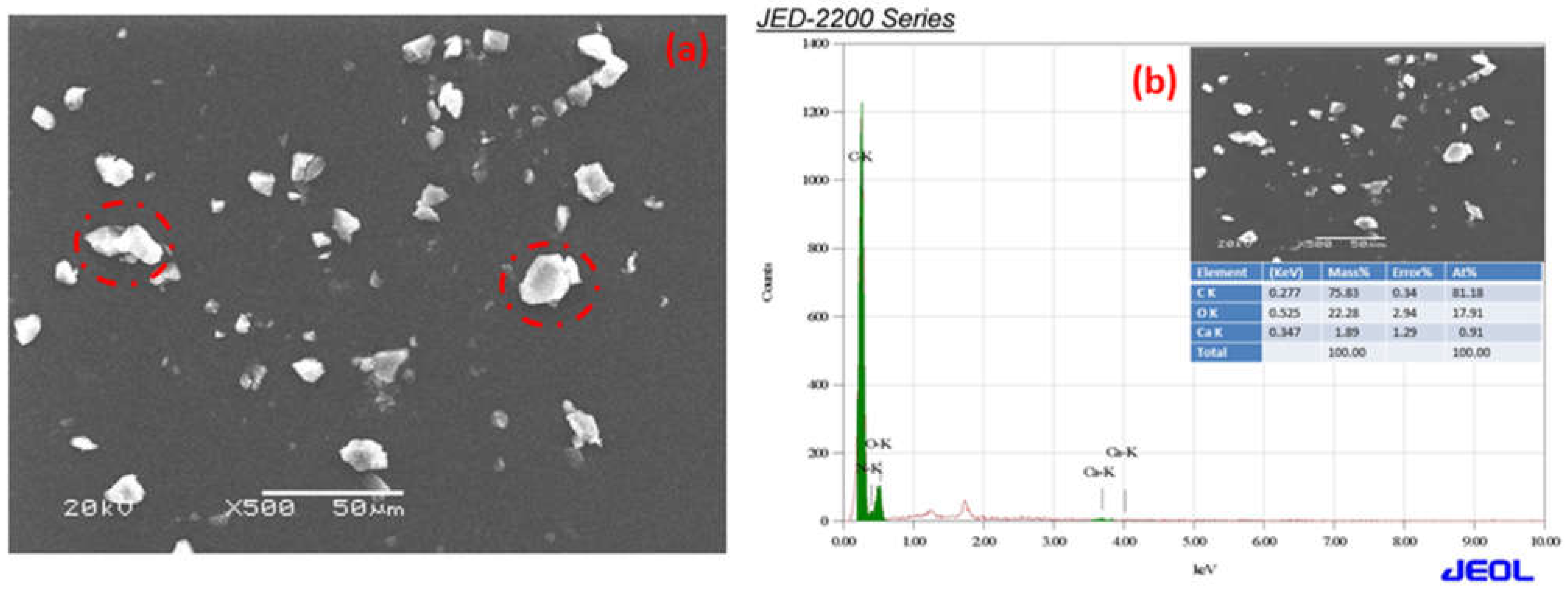 Materials 15 08374 g007