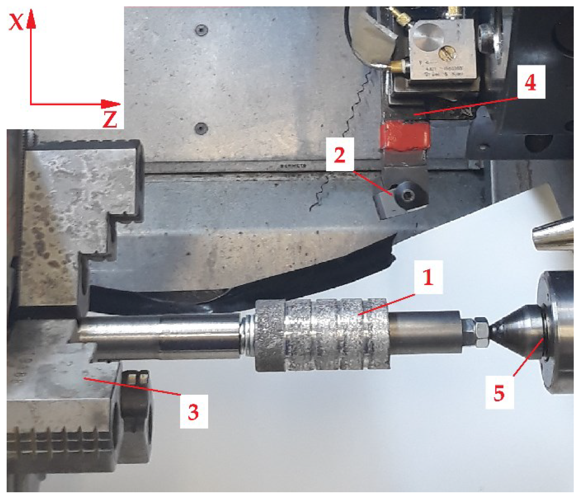 Materials 15 08375 g002 Materials 15 08375 g002