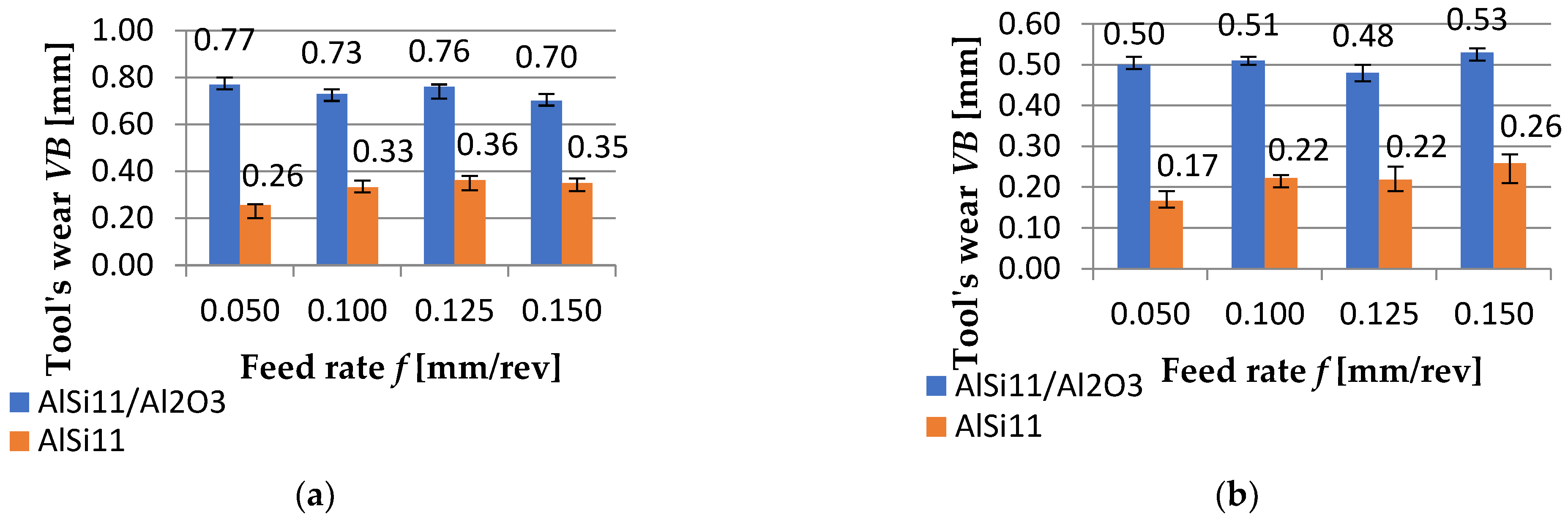 Materials 15 08375 g011 Materials 15 08375 g011