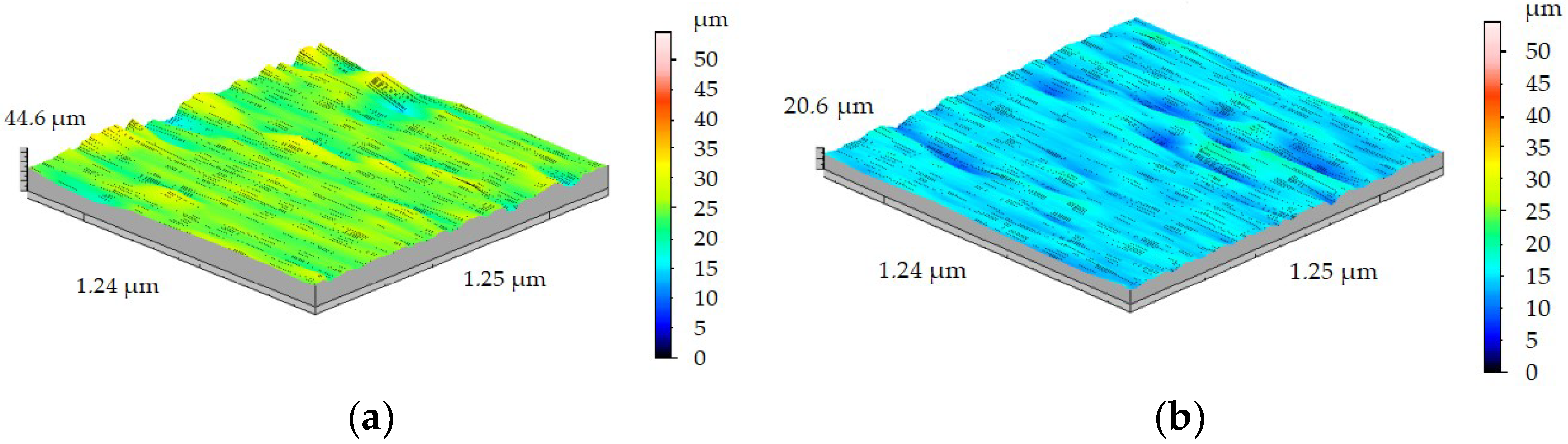 Materials 15 08375 g014 Materials 15 08375 g014
