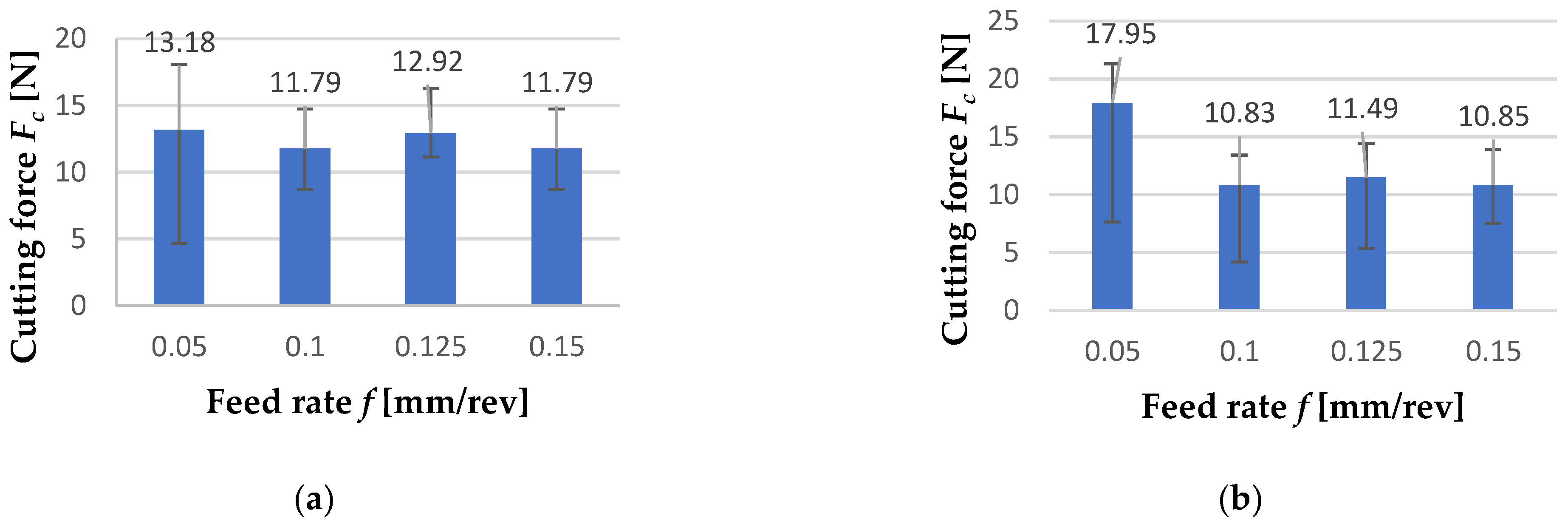 Materials 15 08375 g018 Materials 15 08375 g018