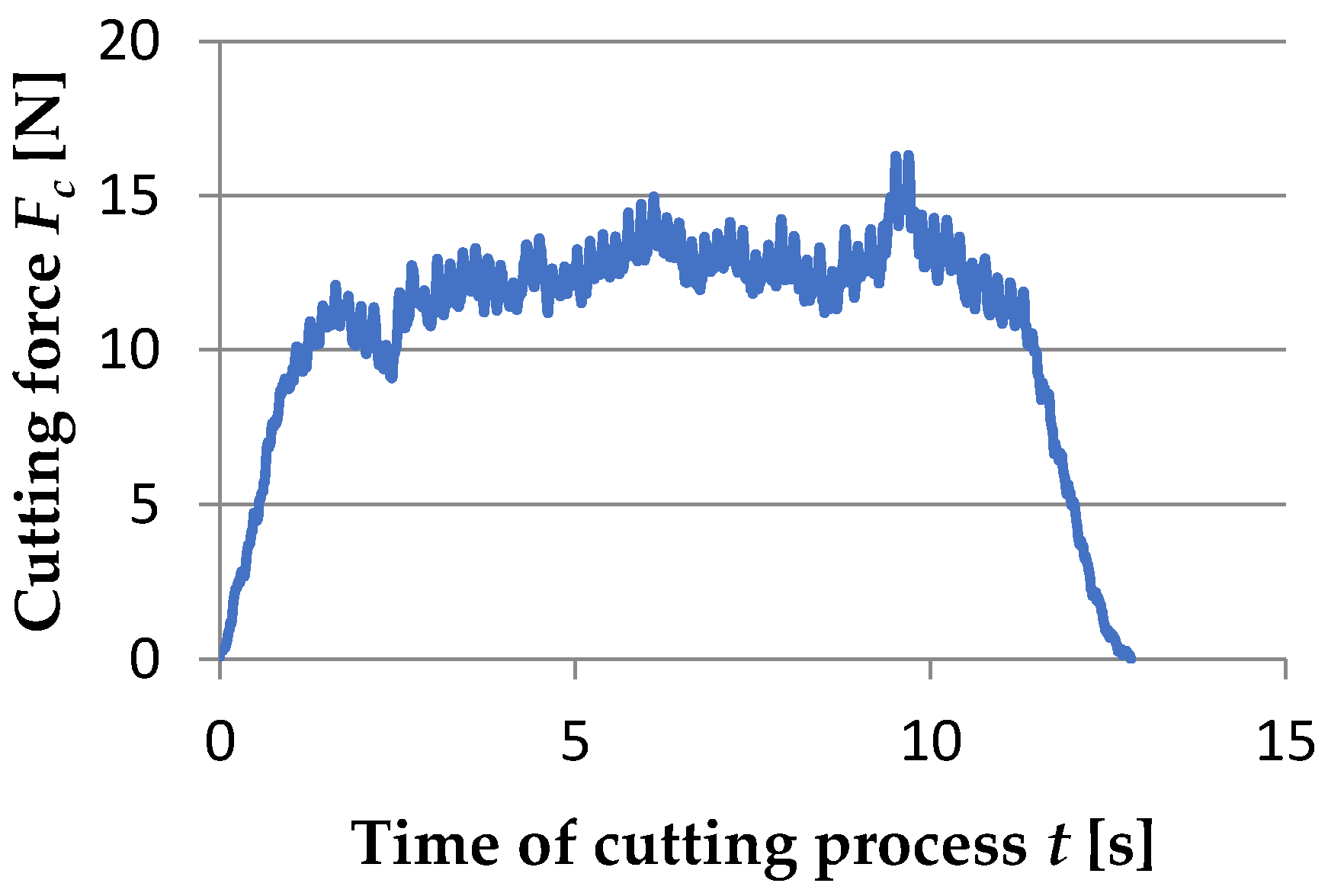 Materials 15 08375 g019 Materials 15 08375 g019