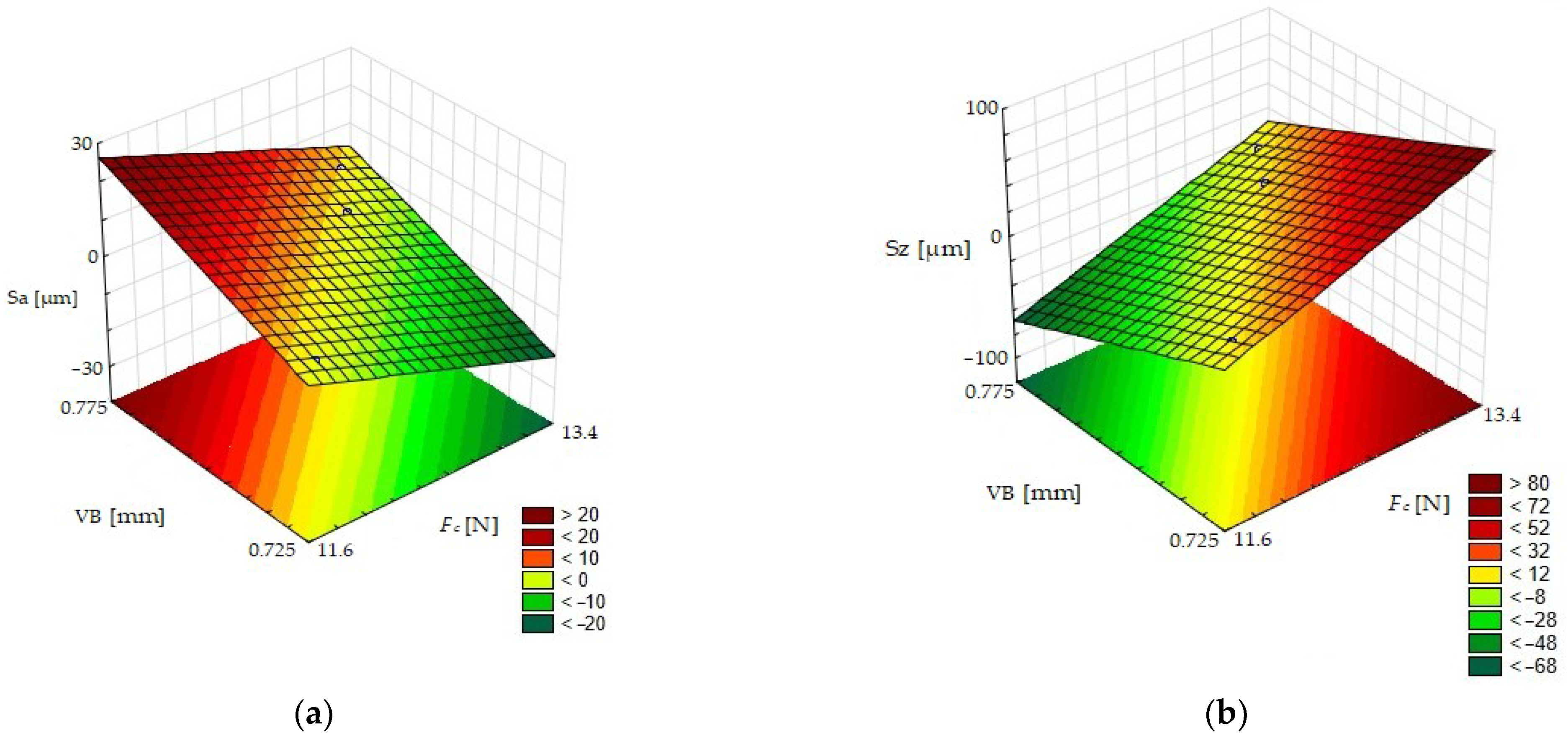 Materials 15 08375 g020 Materials 15 08375 g020