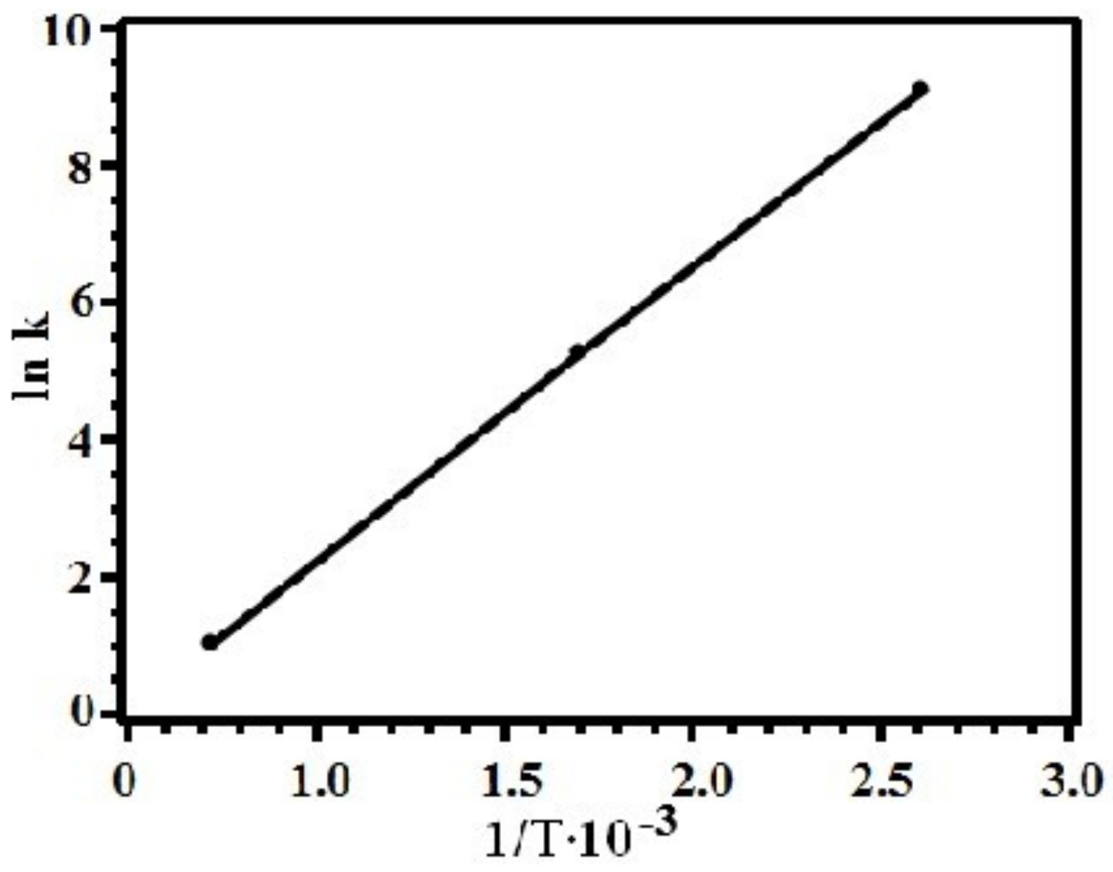 Materials 15 08376 g007 Materials 15 08376 g007