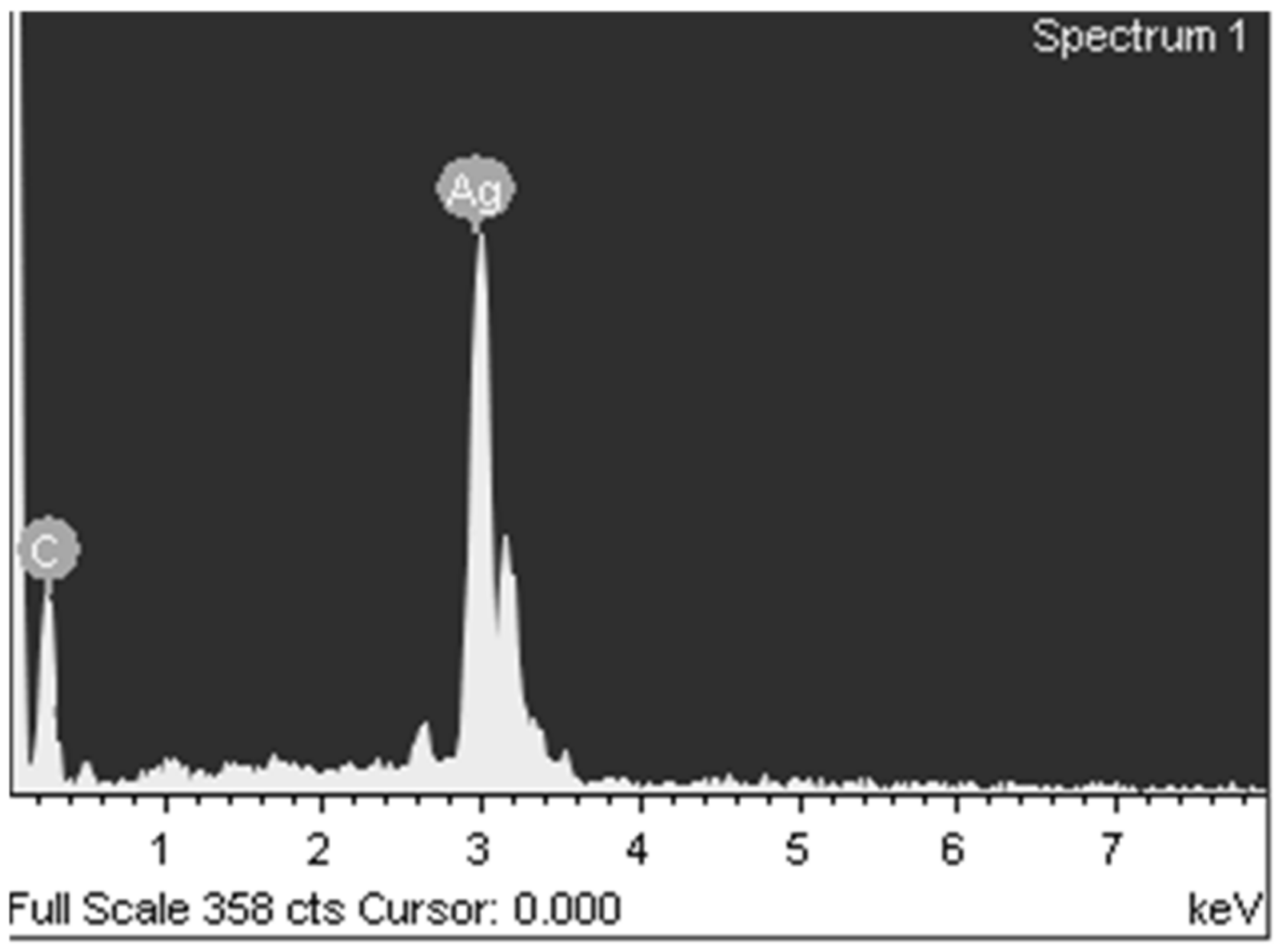 Materials 15 08376 g009 Materials 15 08376 g009