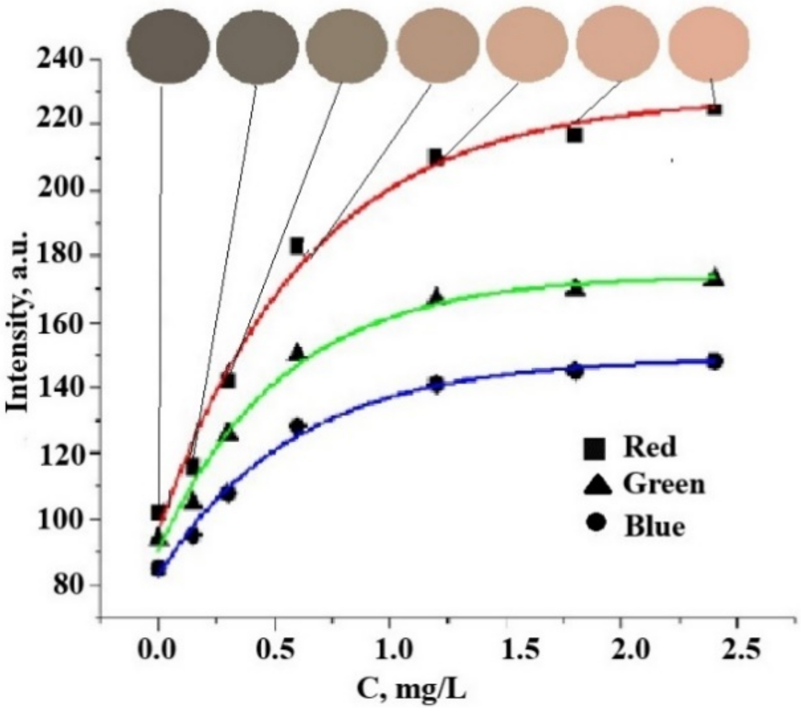 Materials 15 08376 g013 Materials 15 08376 g013