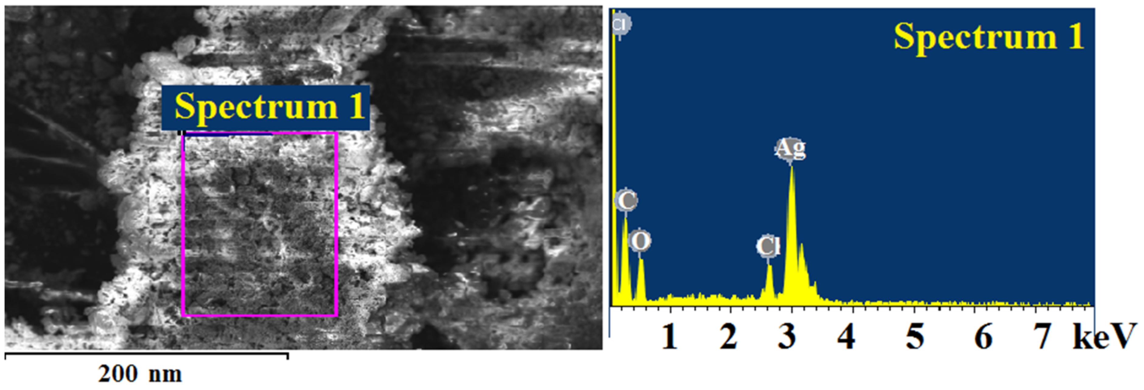 Materials 15 08376 g015 Materials 15 08376 g015