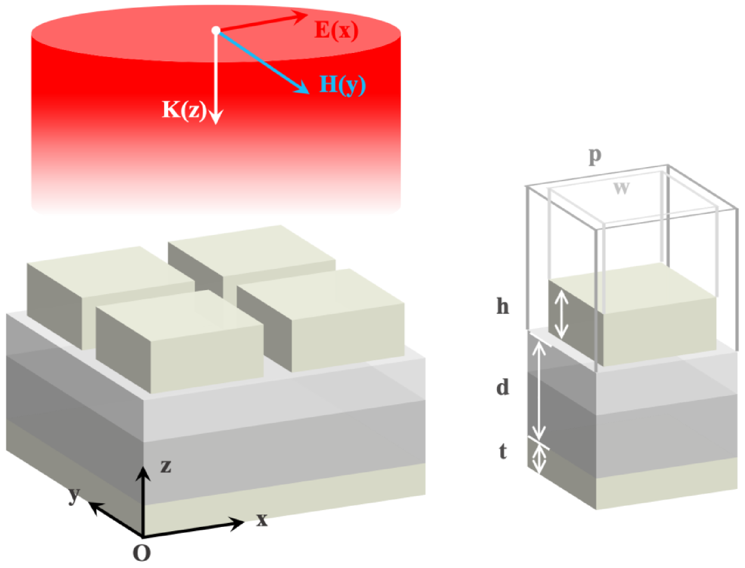 Materials 15 08378 g002