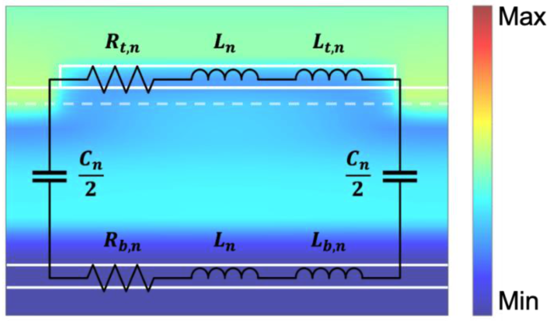 Materials 15 08378 g006