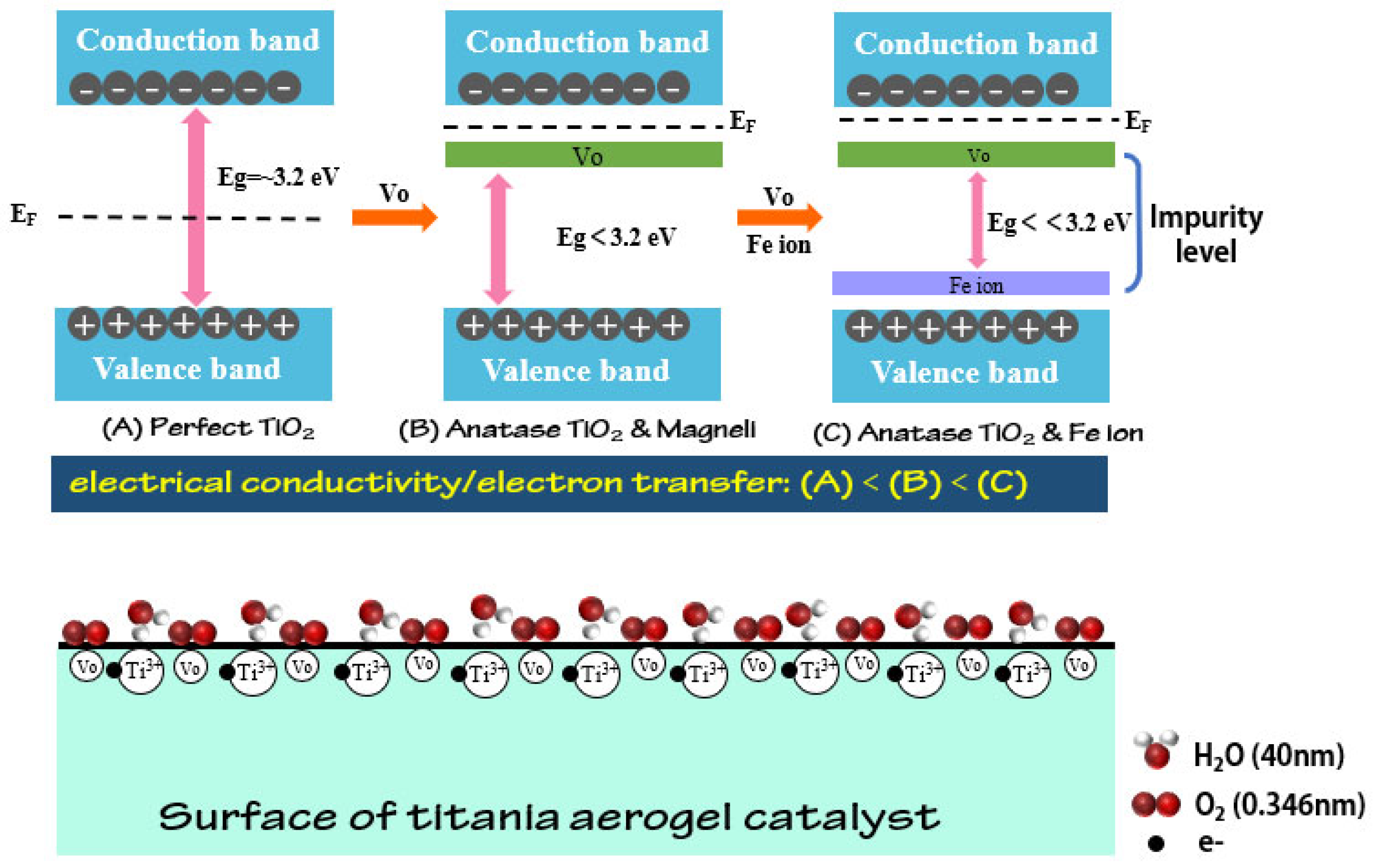 Materials 15 08380 g013 Materials 15 08380 g013