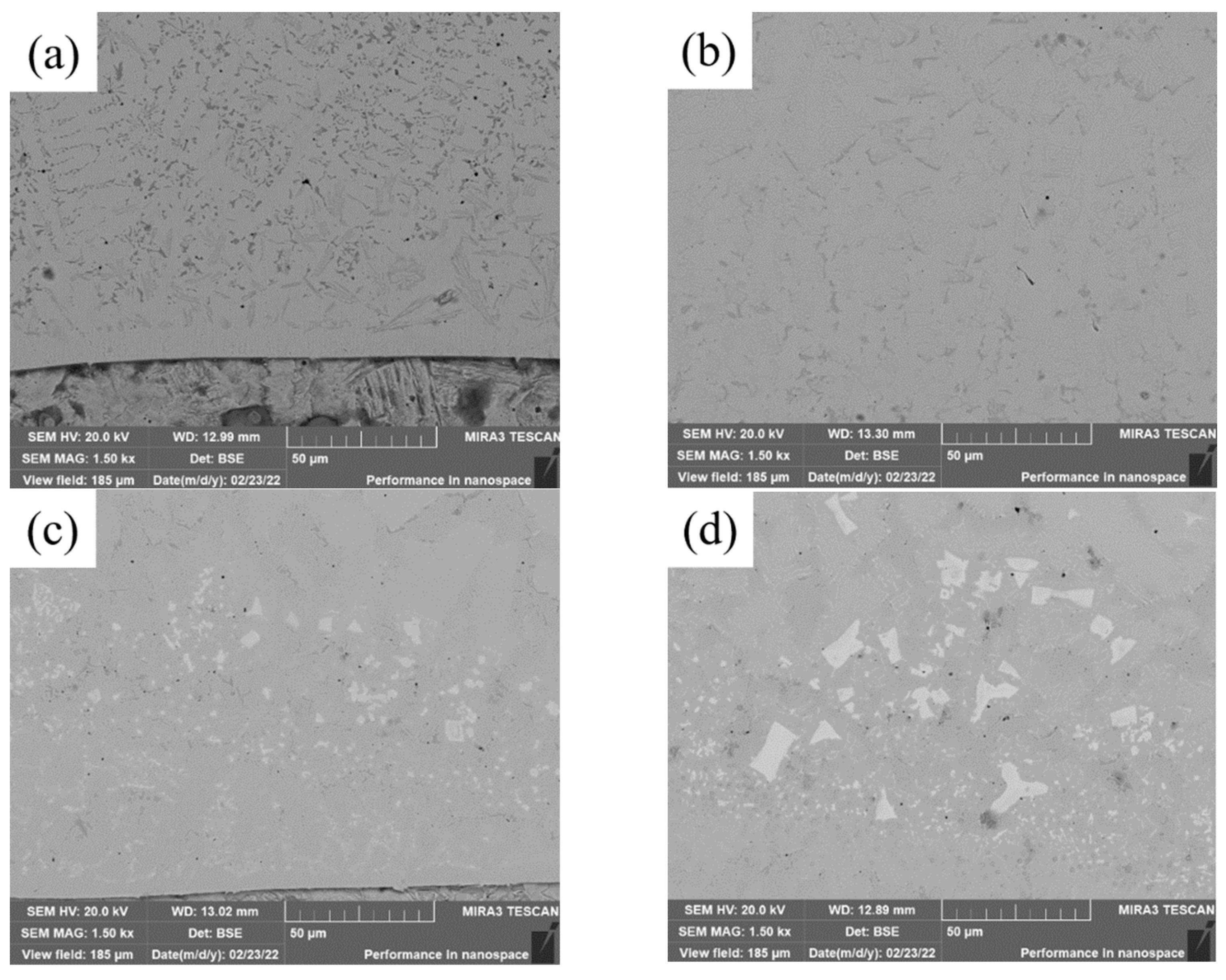 Materials 15 08381 g003 550