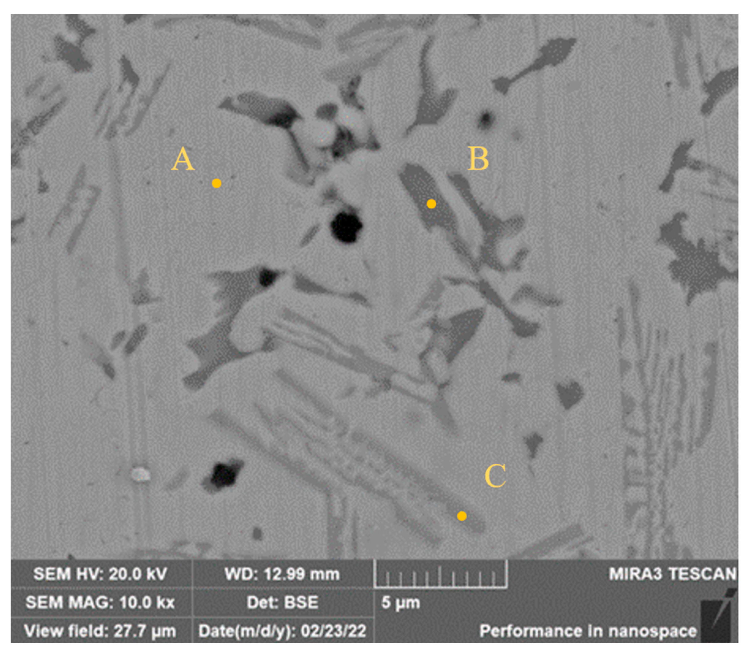 Materials 15 08381 g004 550